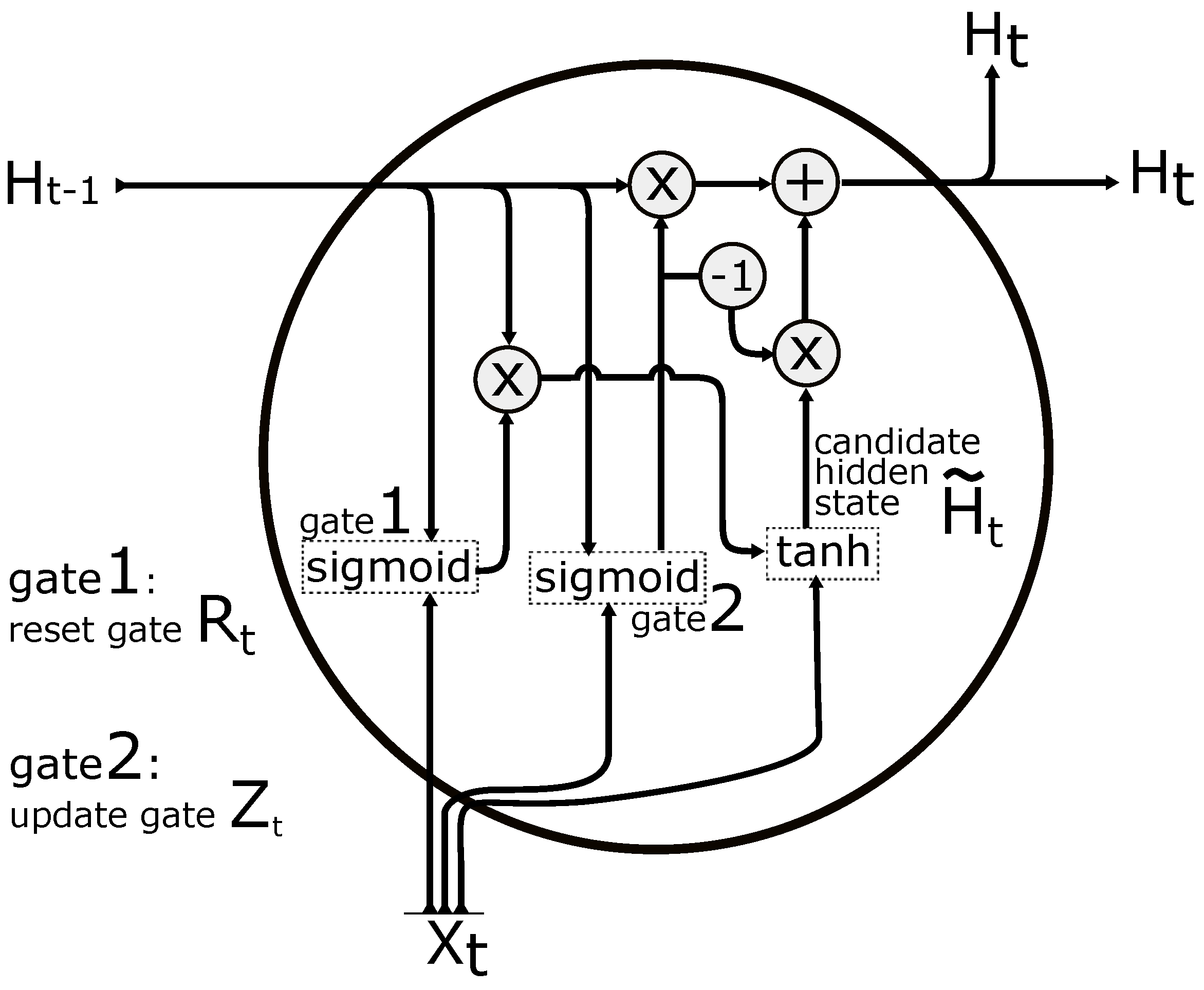Applsci 11 10126 g004 550
