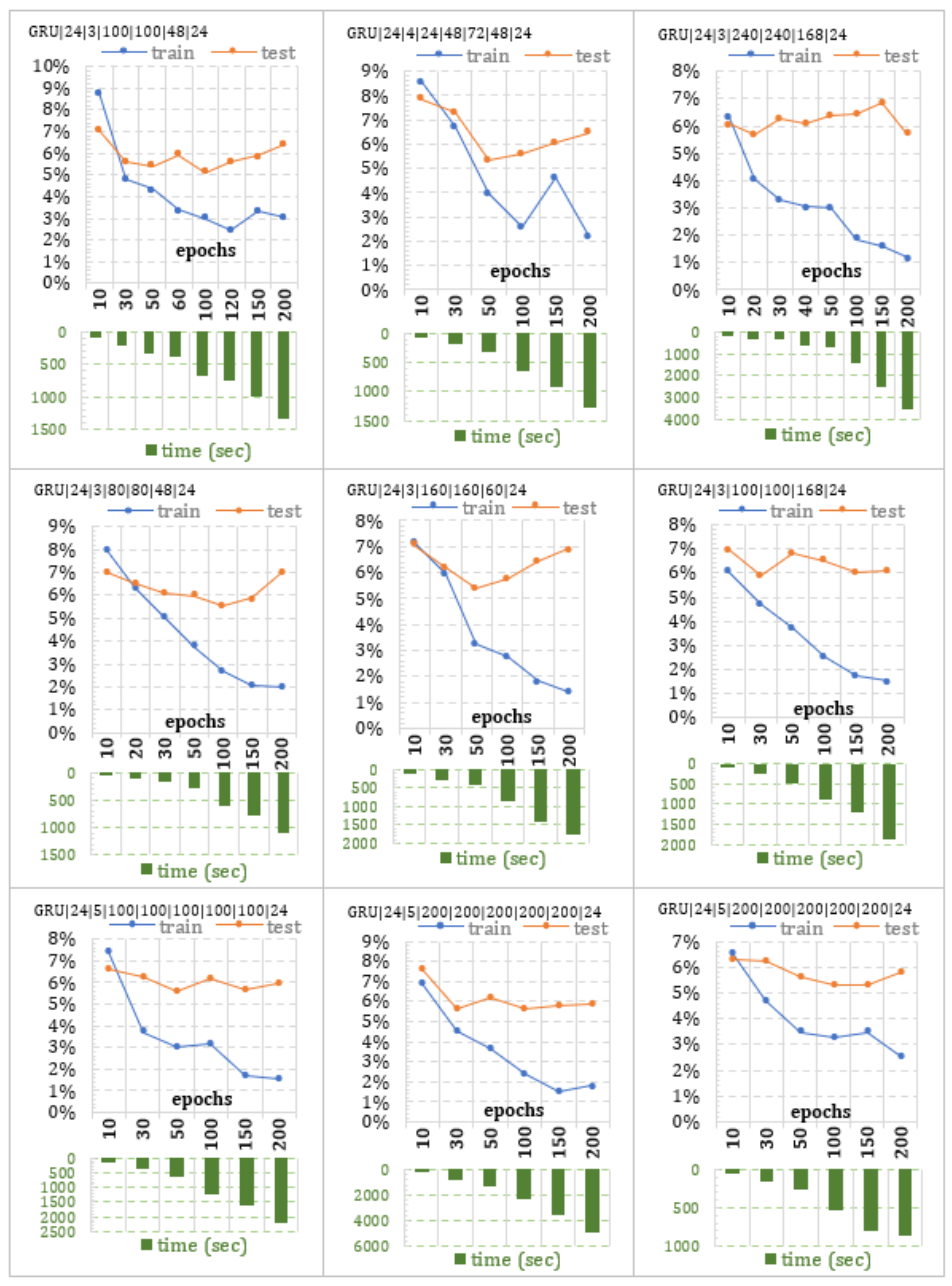 Applsci 11 10126 g011 550