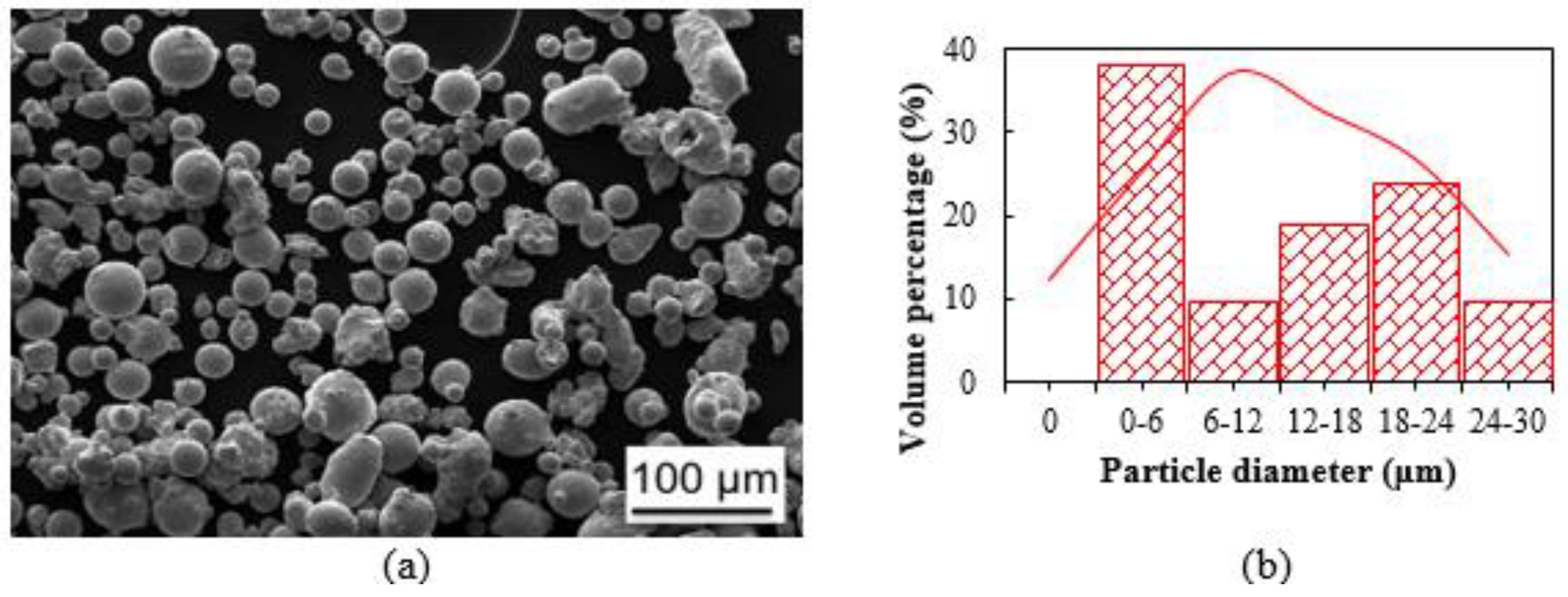 Applsci 11 10127 g002 550