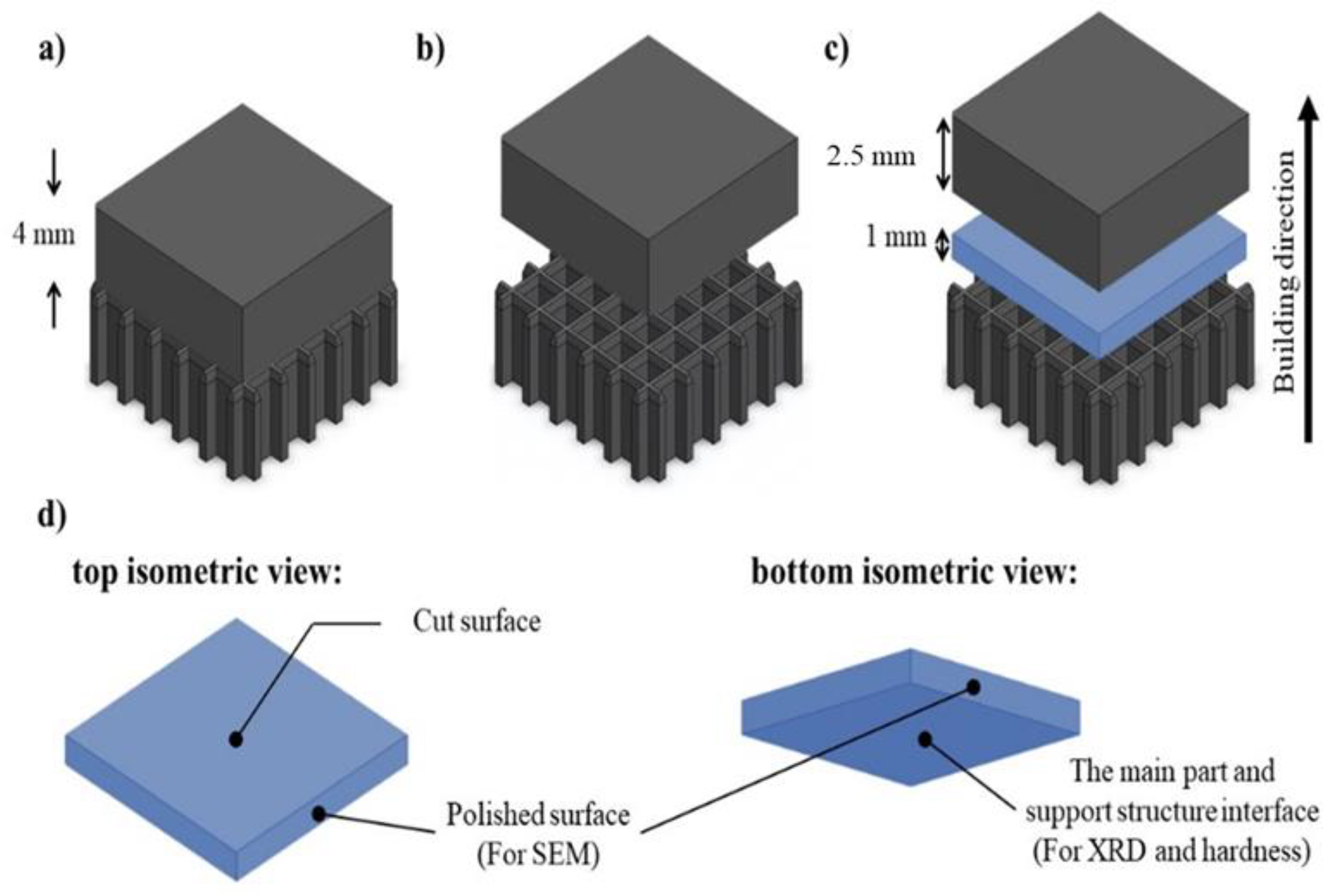 Applsci 11 10127 g003 550
