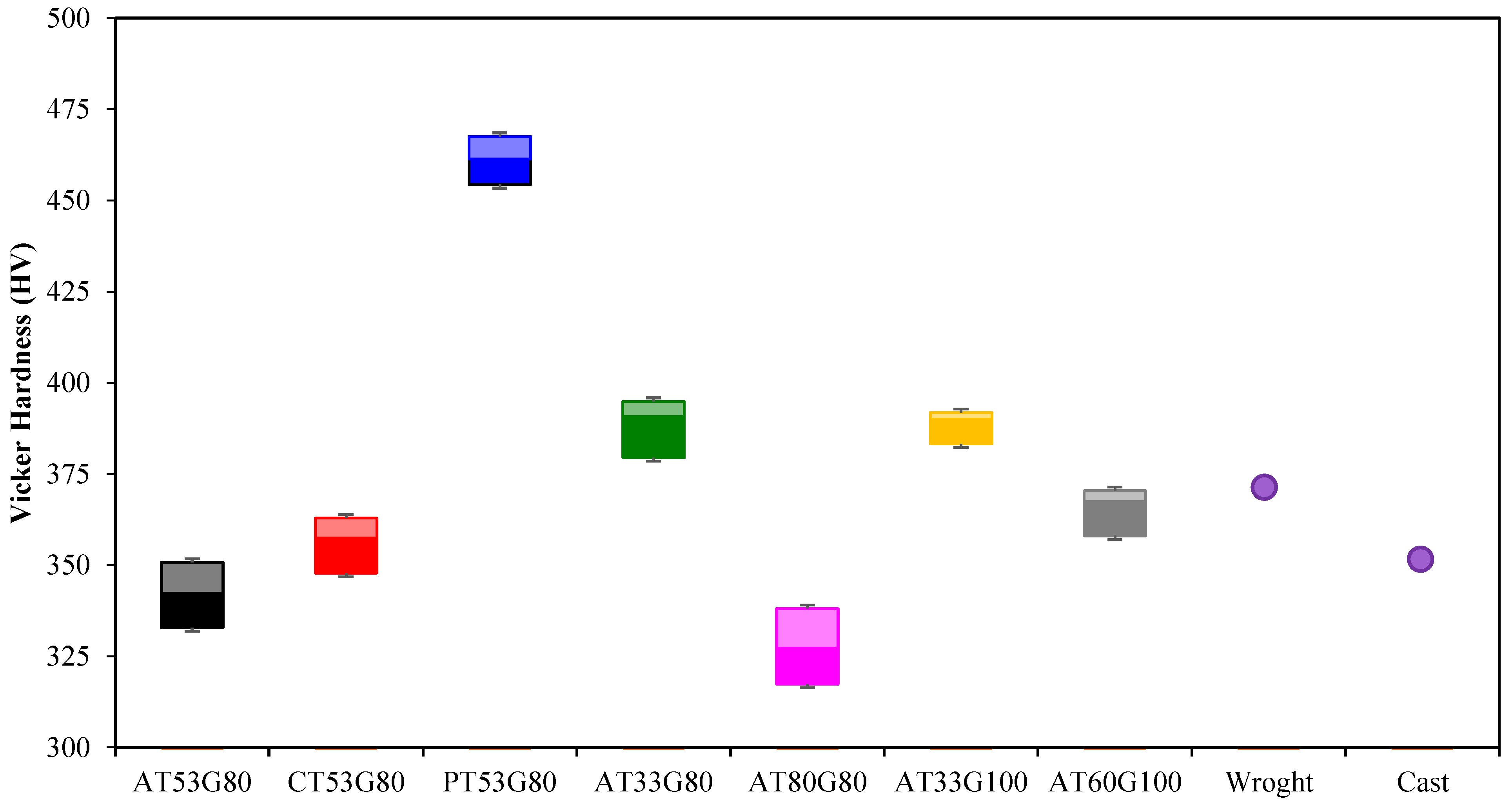 Applsci 11 10127 g007 550
