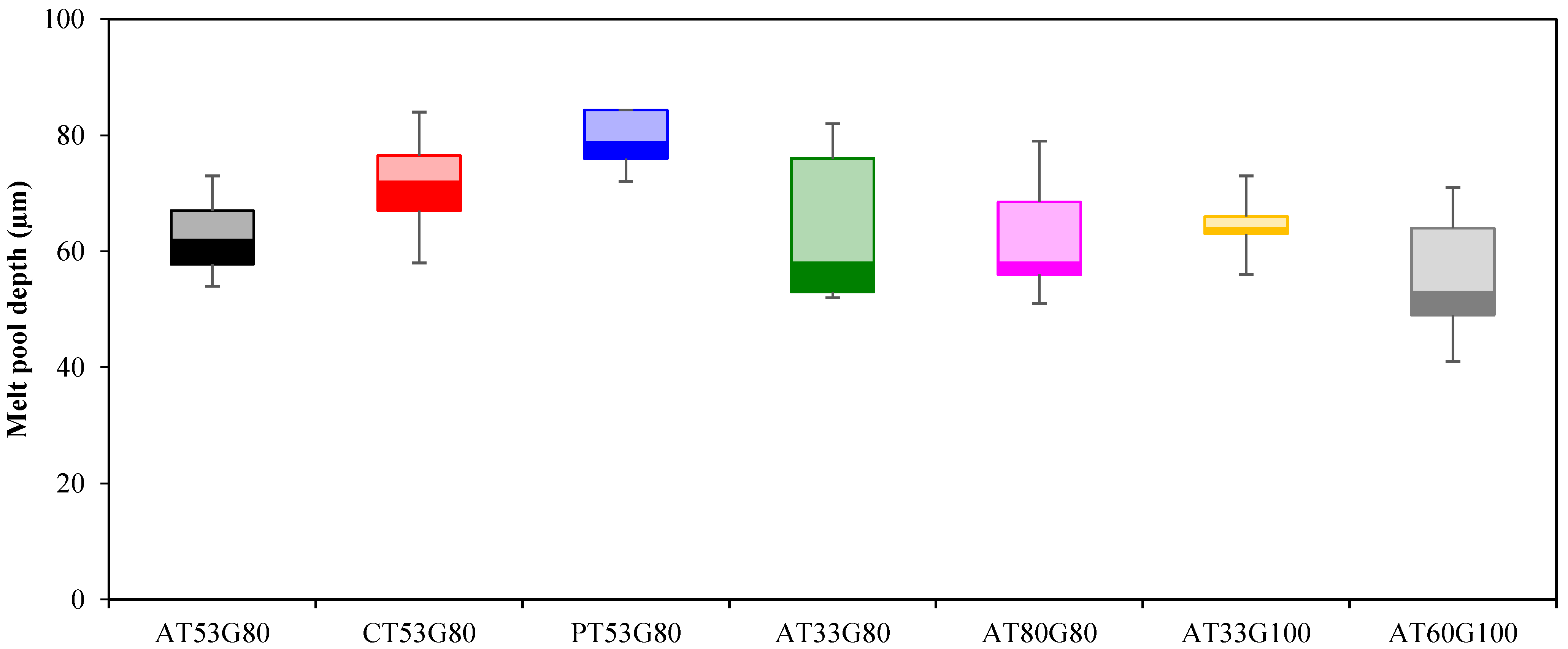 Applsci 11 10127 g009 550