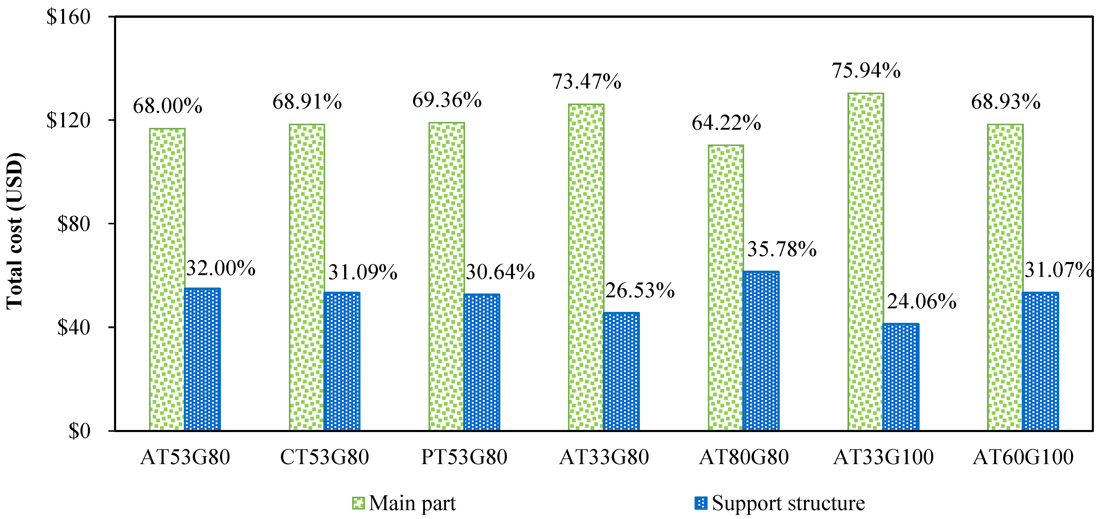 Applsci 11 10127 g011 550