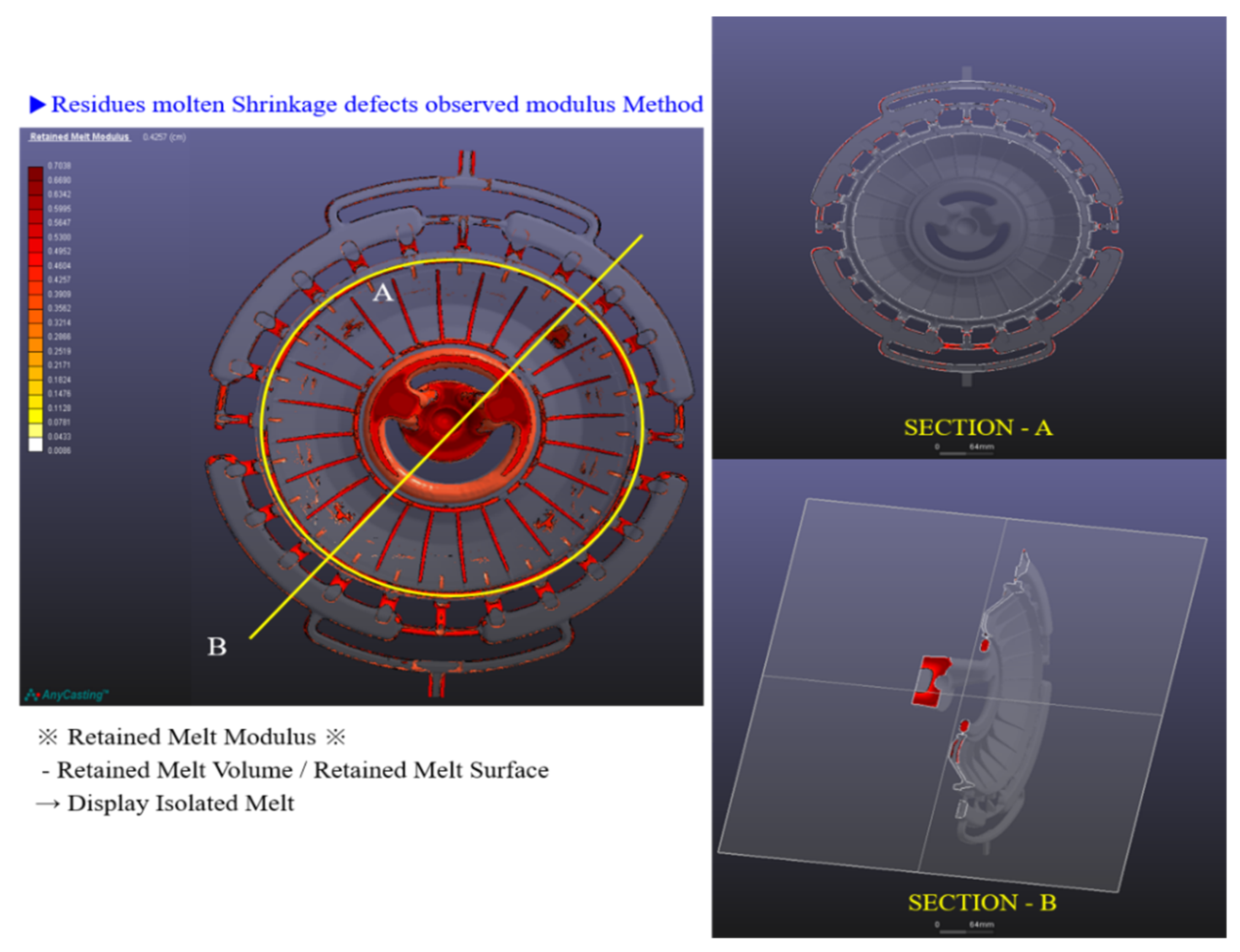 Applsci 11 10128 g010 Applsci 11 10128 g010