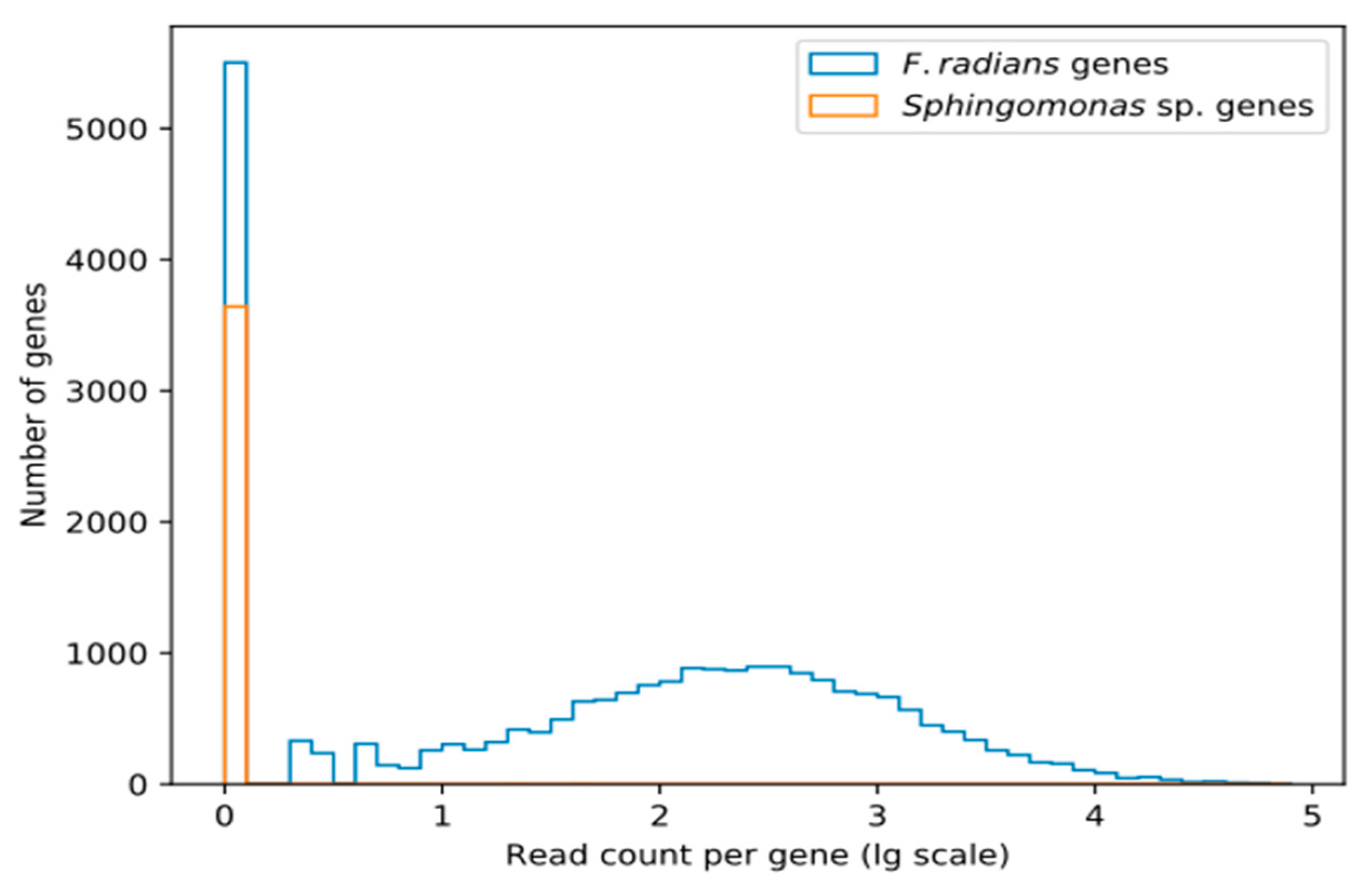 Applsci 11 10131 g001 550