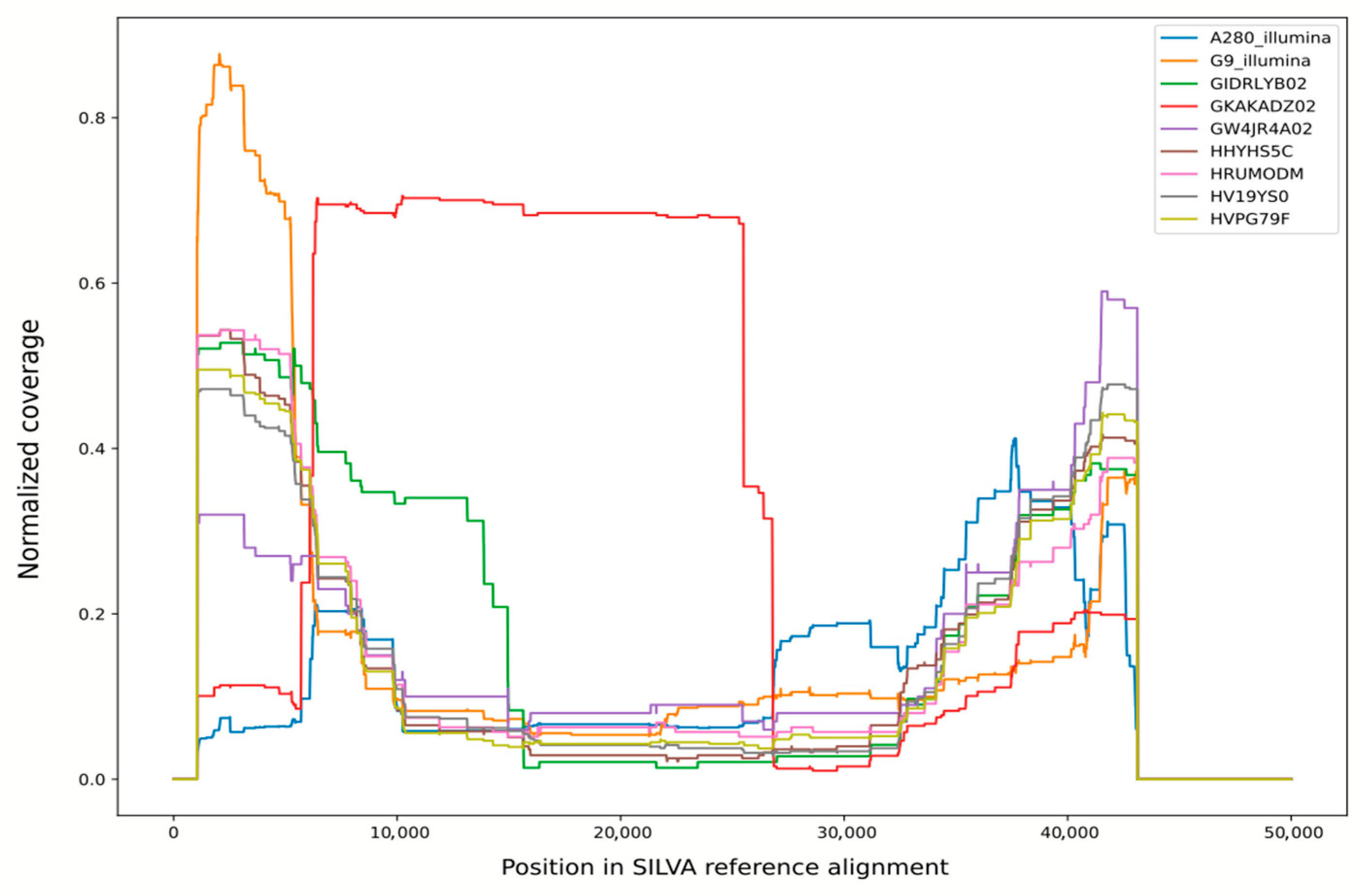 Applsci 11 10131 g002 550