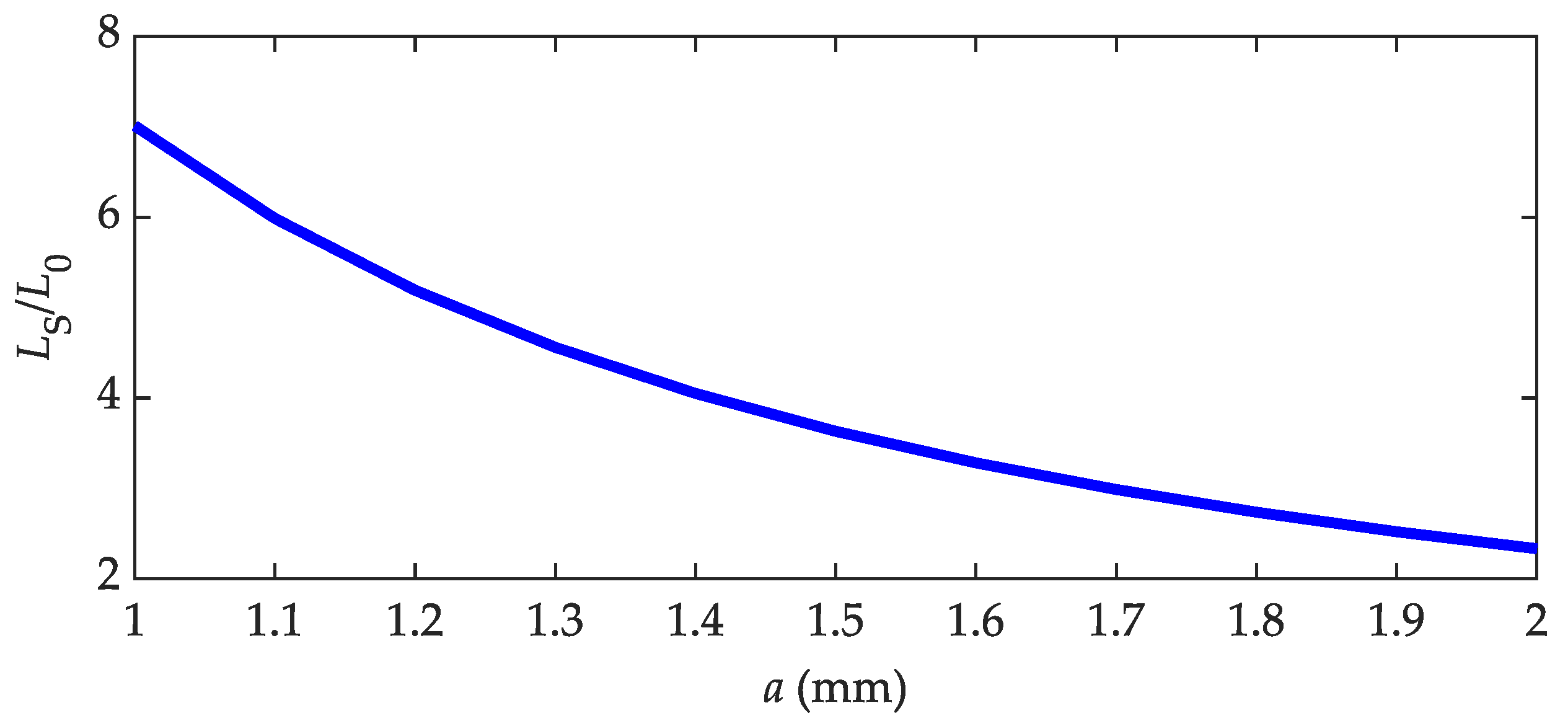 Applsci 11 10134 g012