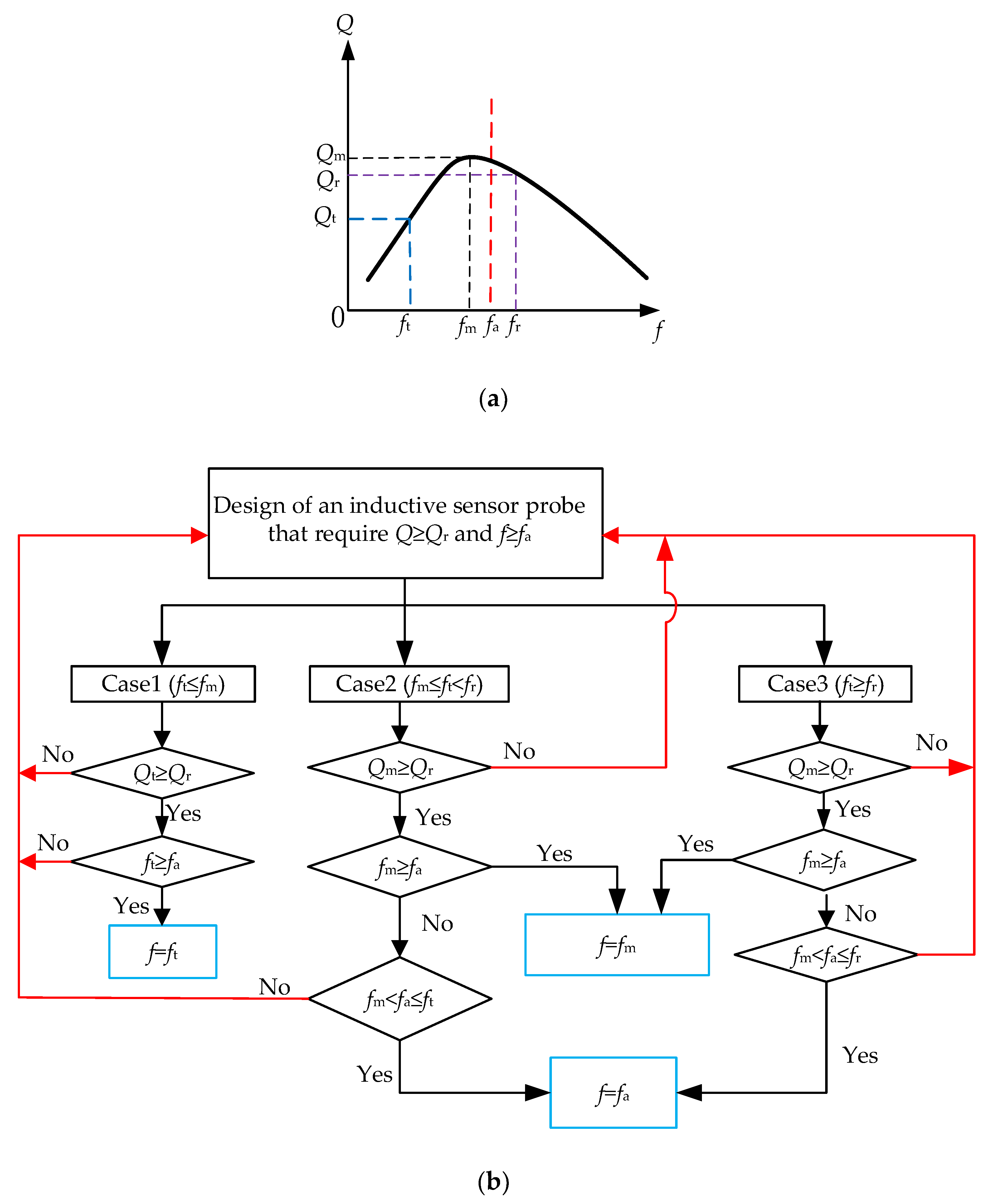 Applsci 11 10134 g014