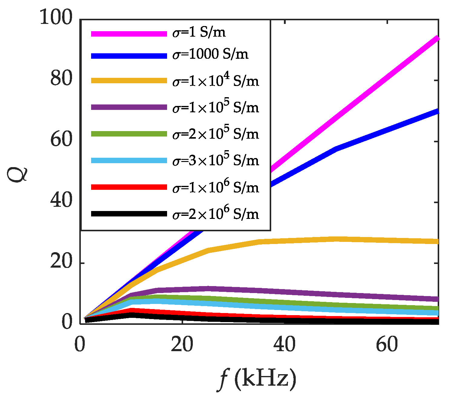 Applsci 11 10134 g016