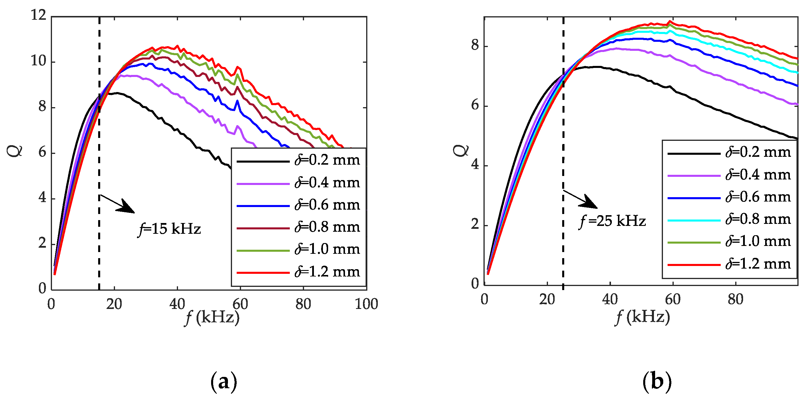 Applsci 11 10134 g023