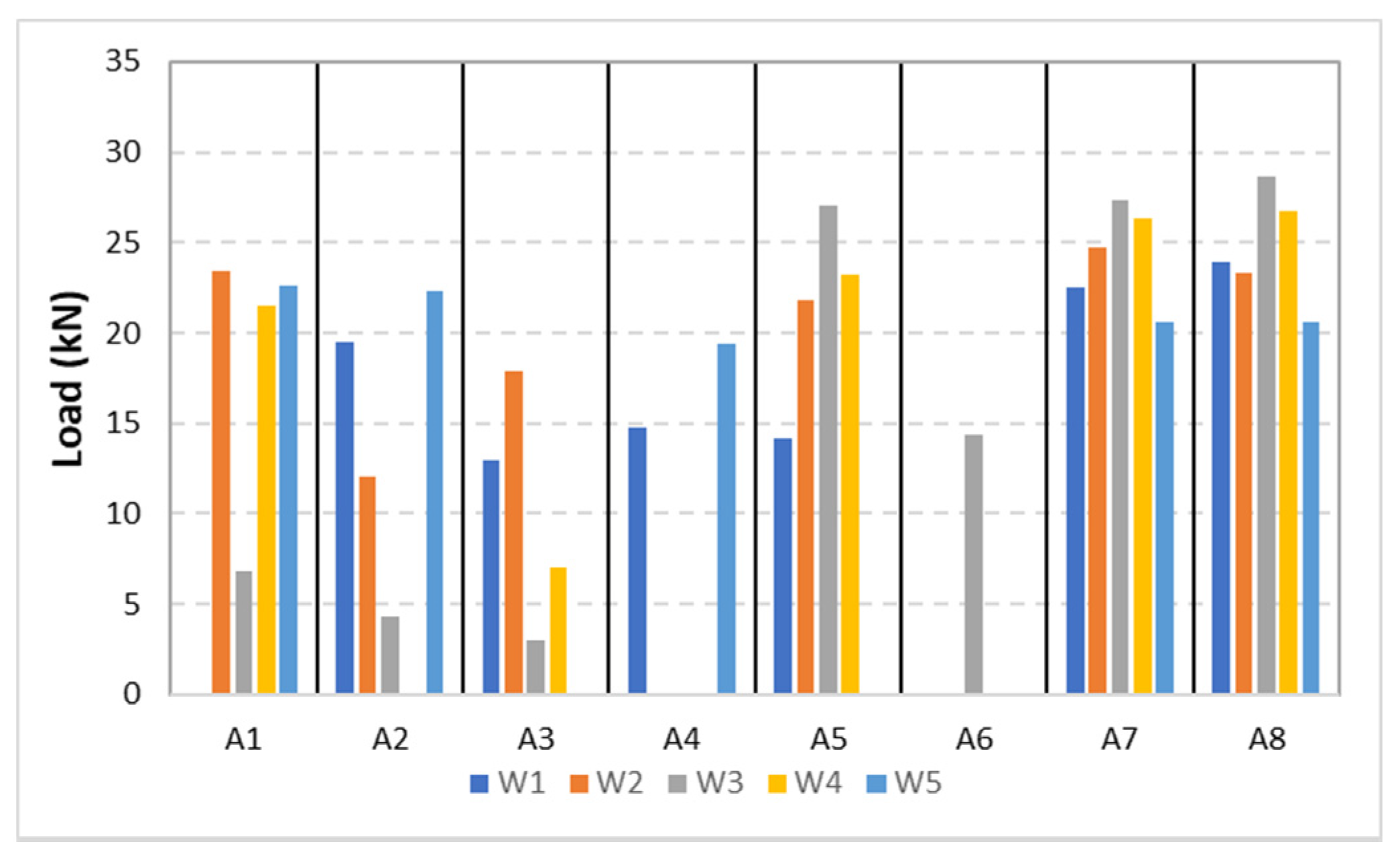 Applsci 11 10135 g009