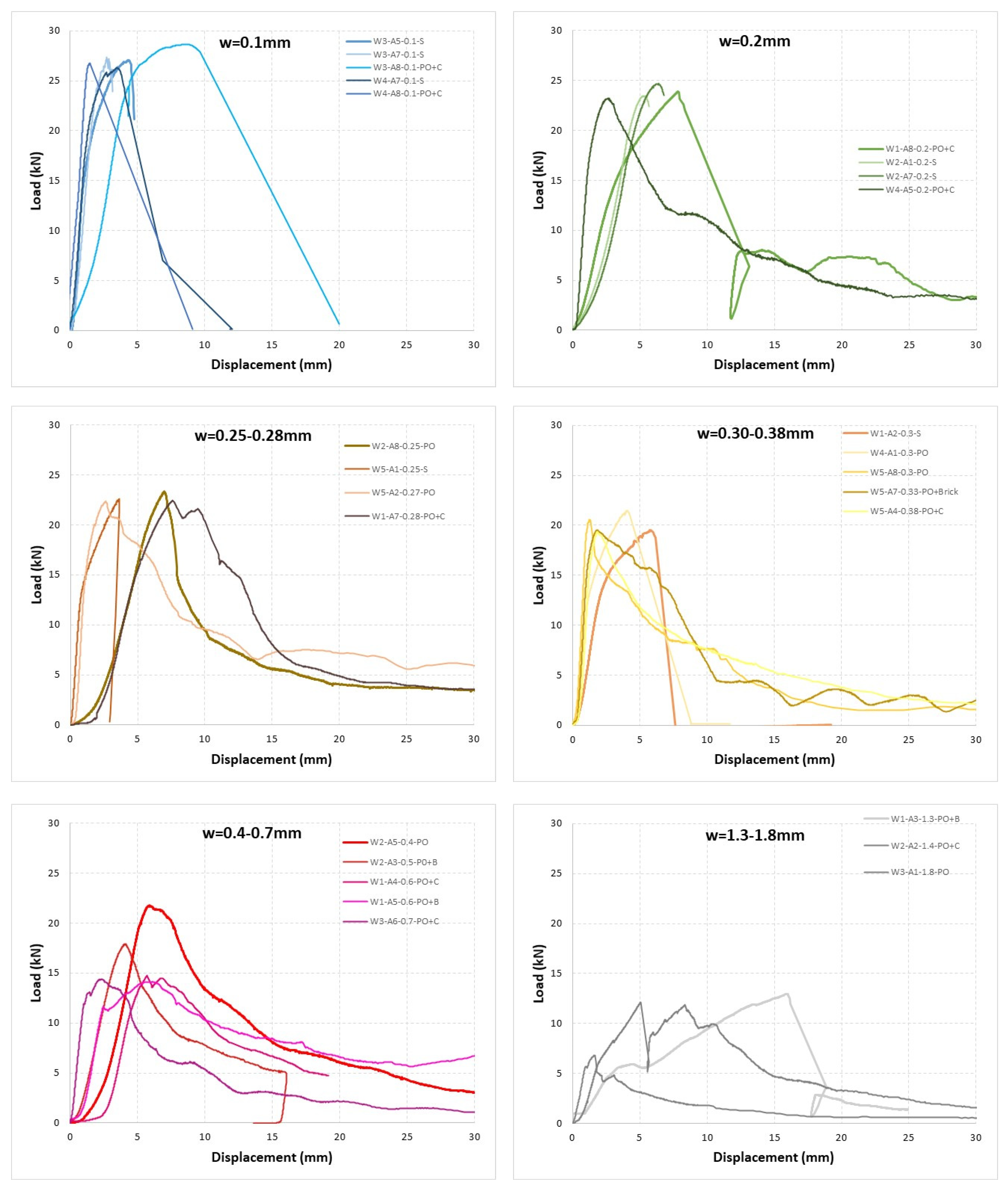 Applsci 11 10135 g012a