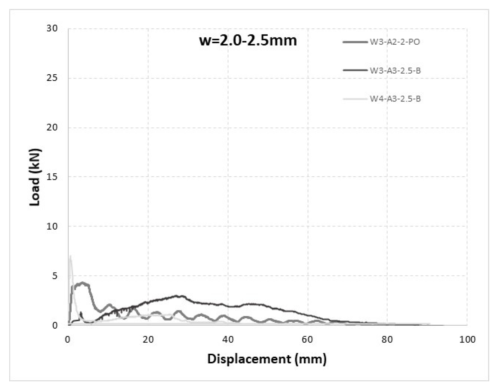 Applsci 11 10135 g012b