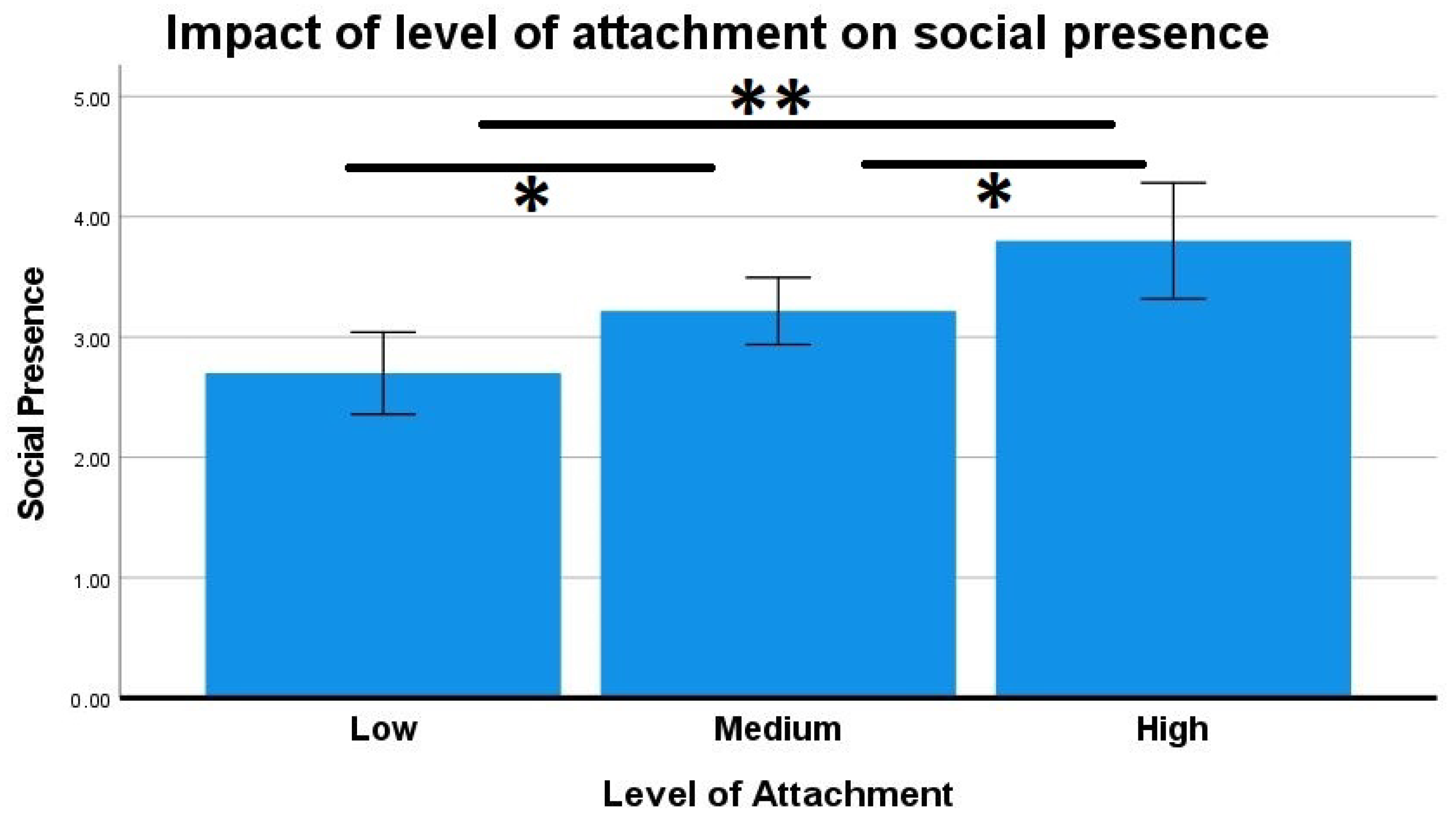 Applsci 11 10136 g003