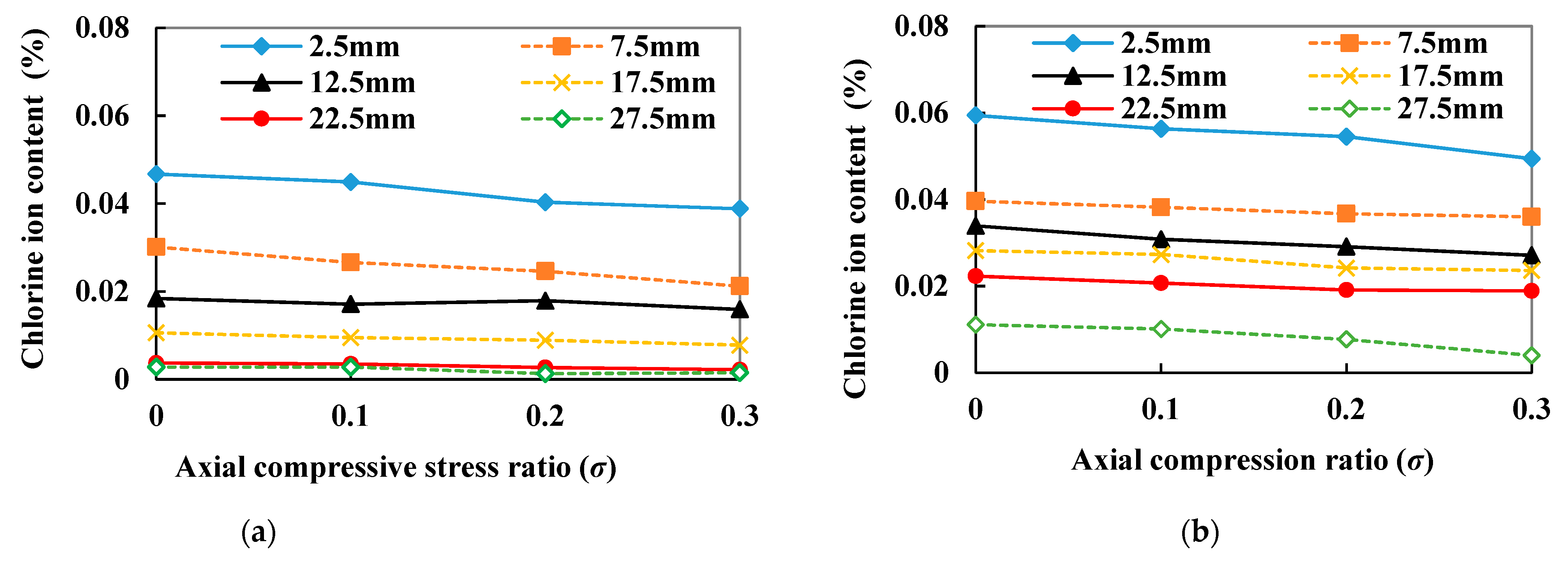 Applsci 11 10137 g002a