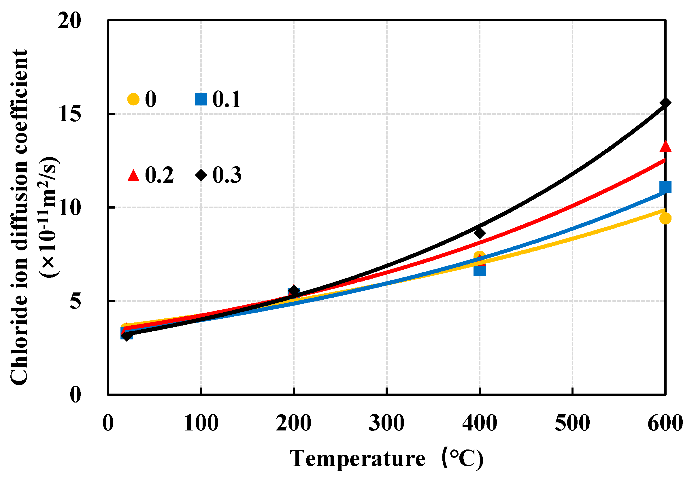 Applsci 11 10137 g003