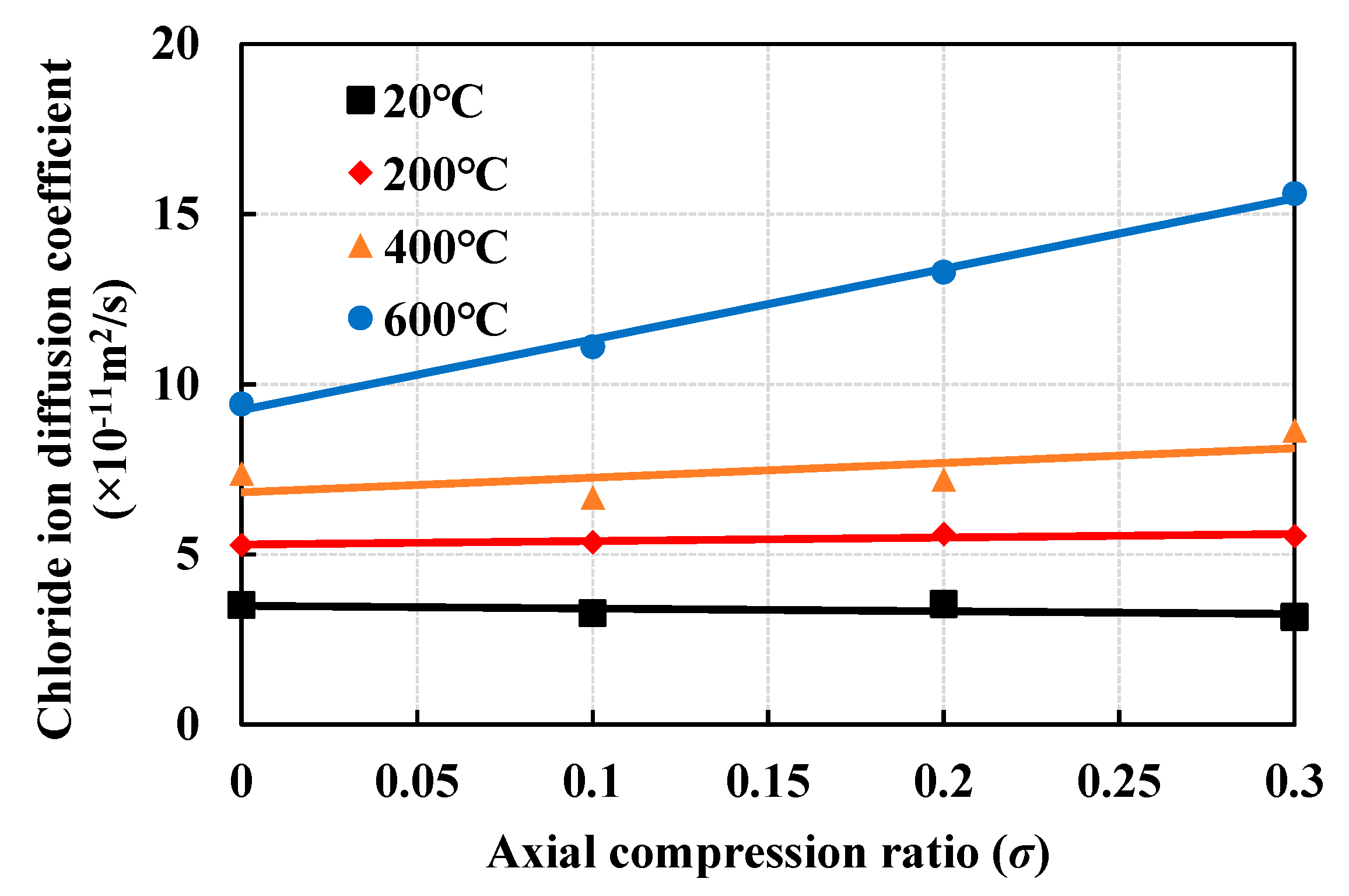 Applsci 11 10137 g004