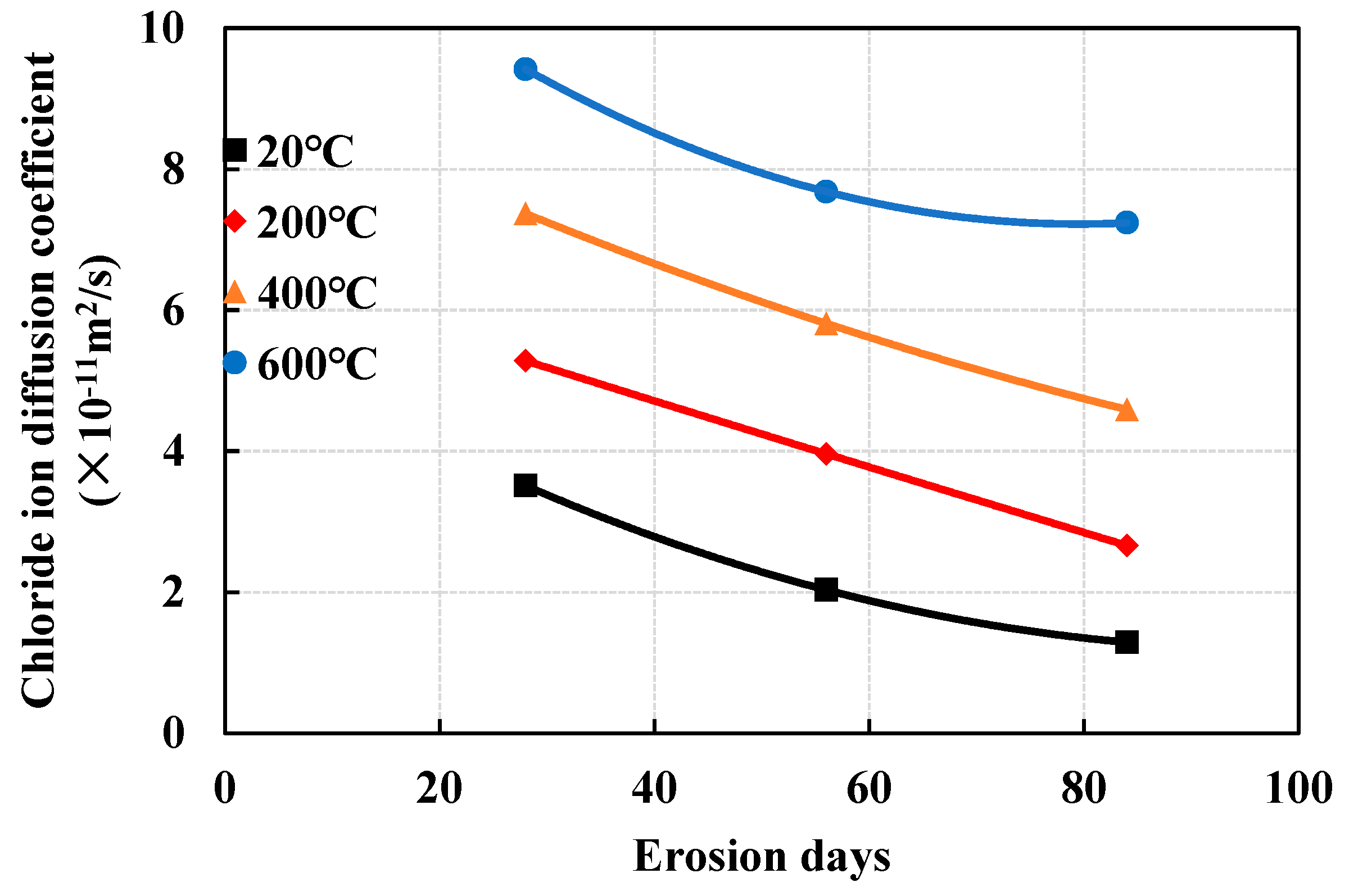 Applsci 11 10137 g005