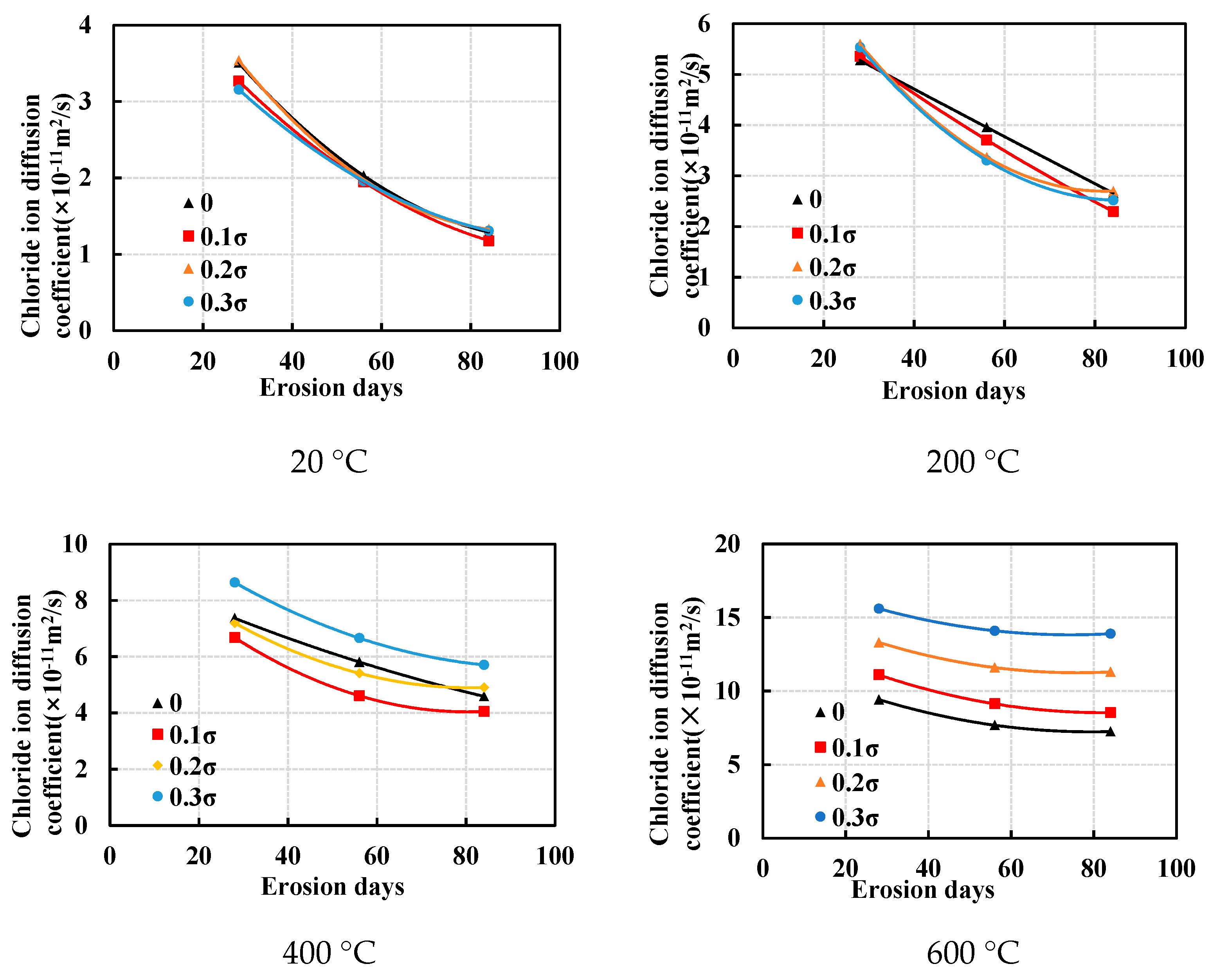 Applsci 11 10137 g006