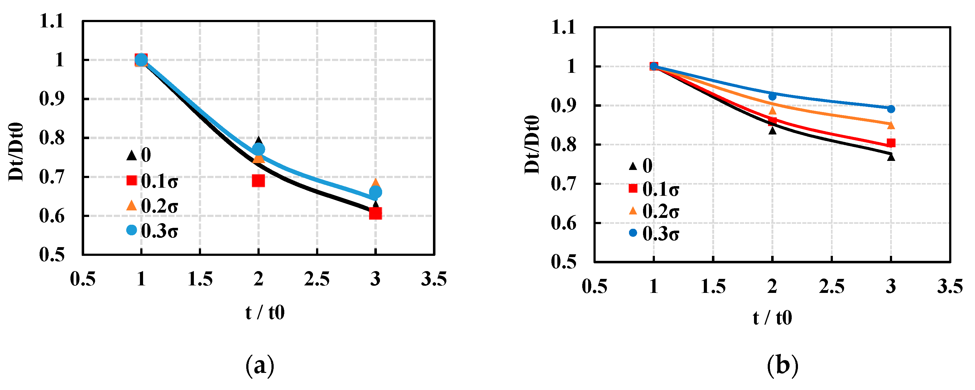 Applsci 11 10137 g007