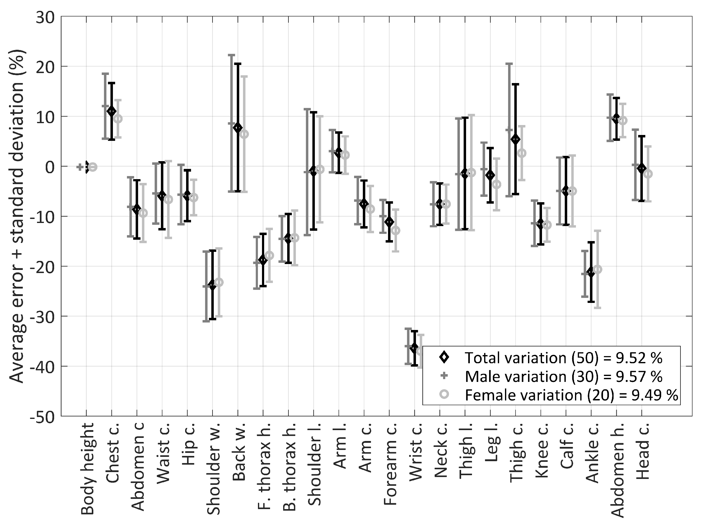 Applsci 11 10138 g006 550