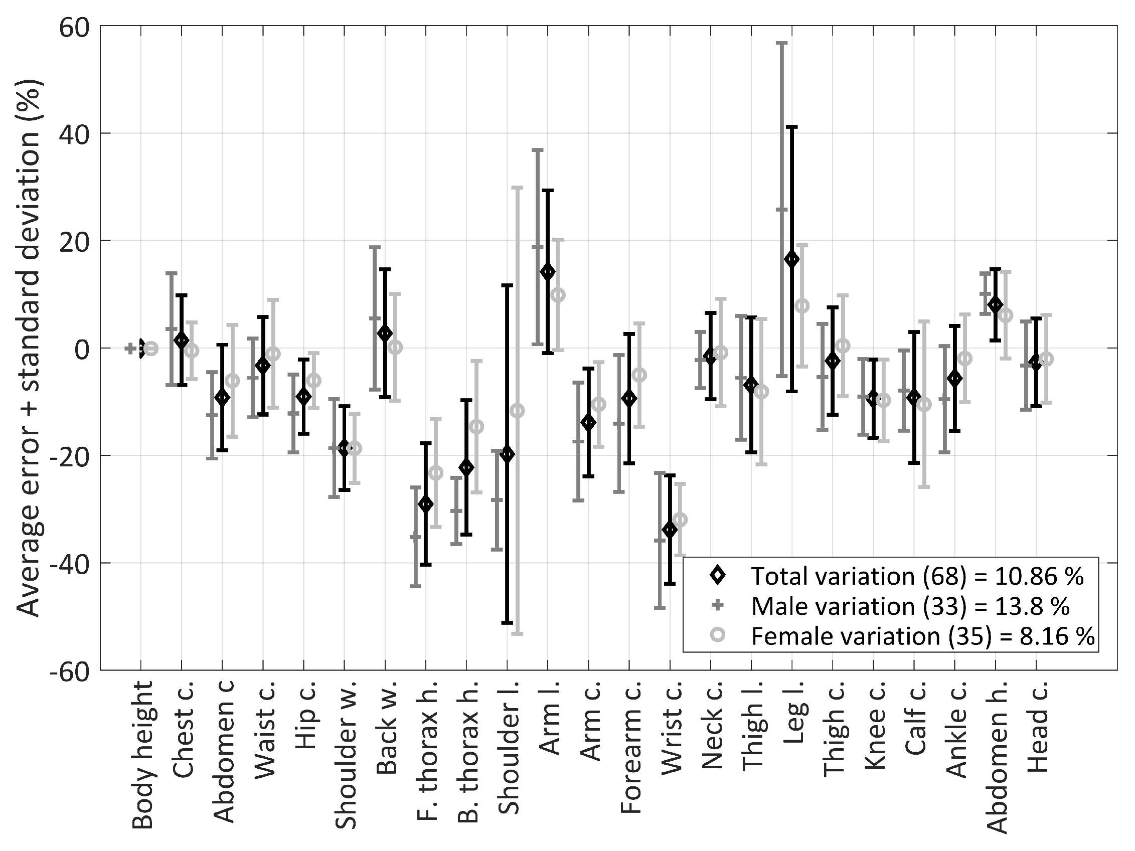 Applsci 11 10138 g007 550