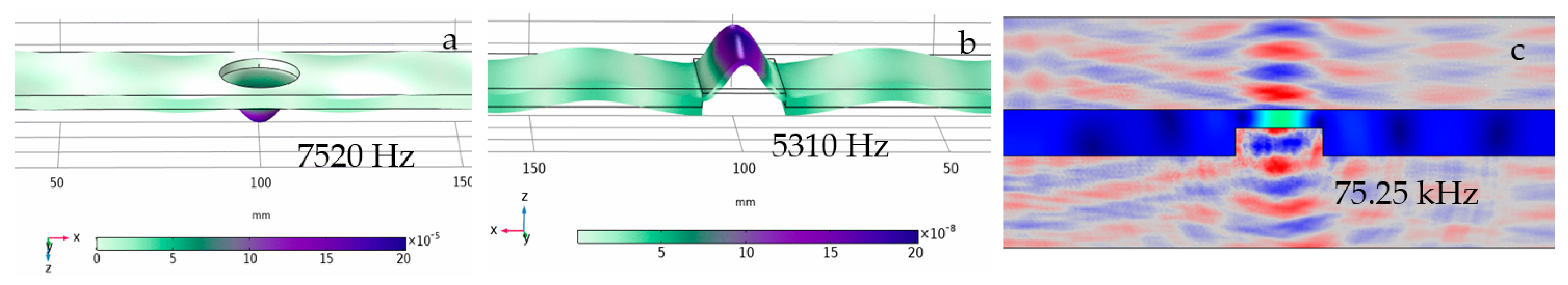 Applsci 11 10141 g001 550