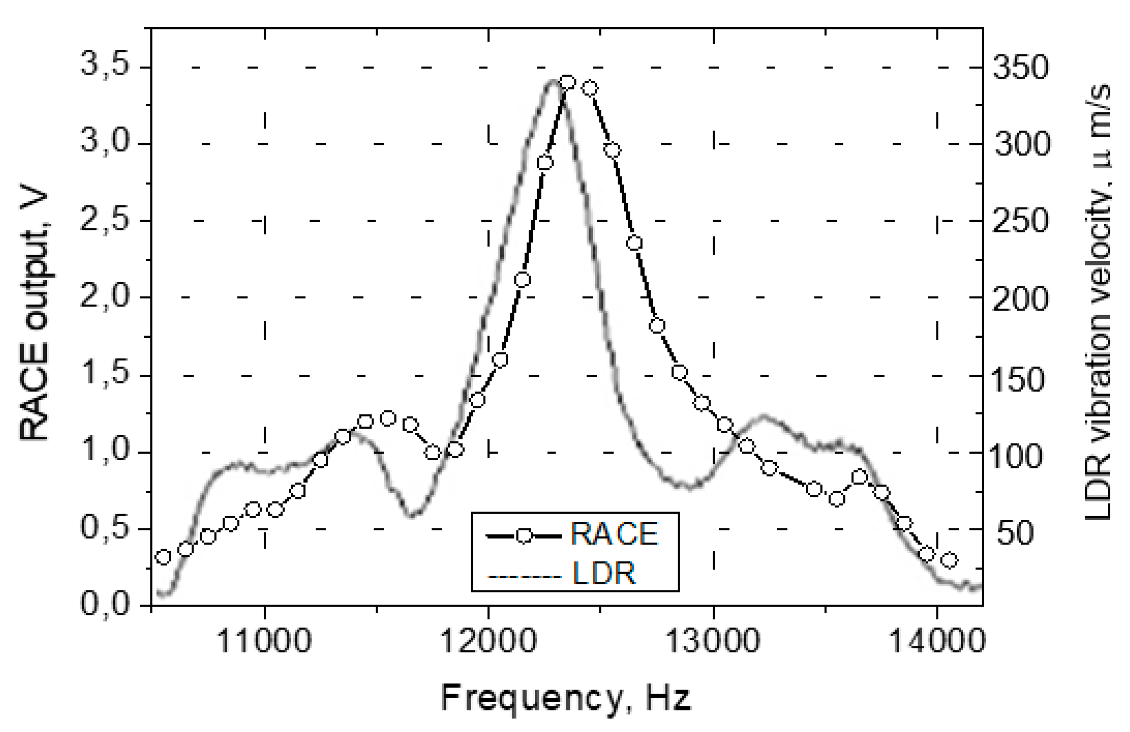 Applsci 11 10141 g003 550