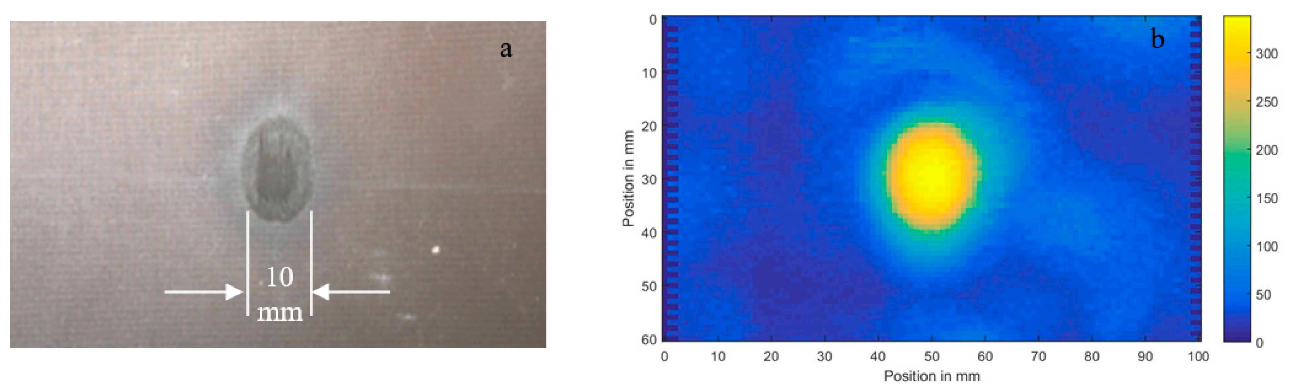 Applsci 11 10141 g006 550