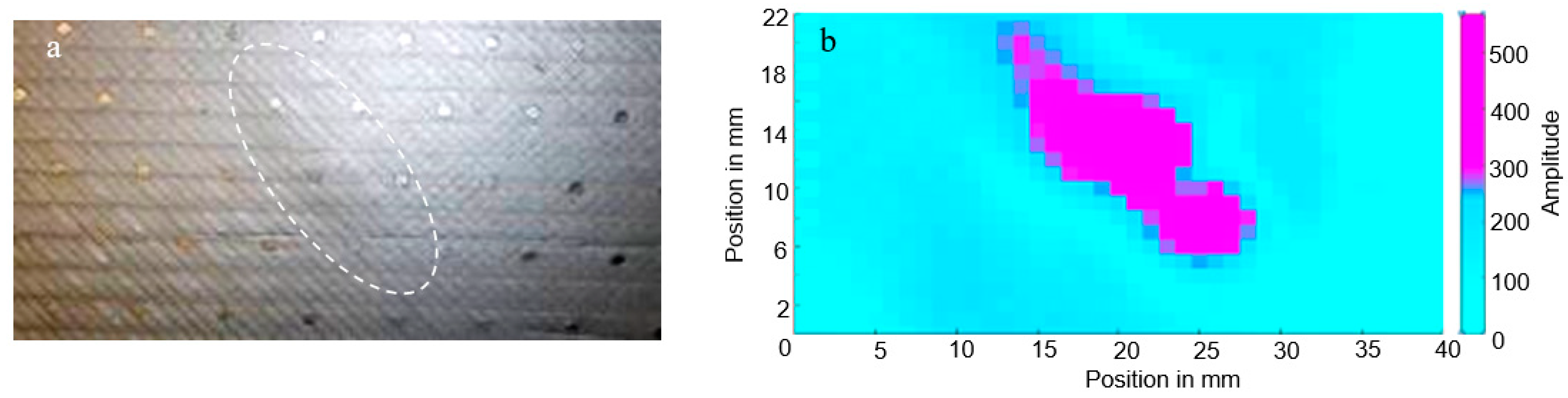 Applsci 11 10141 g007 550