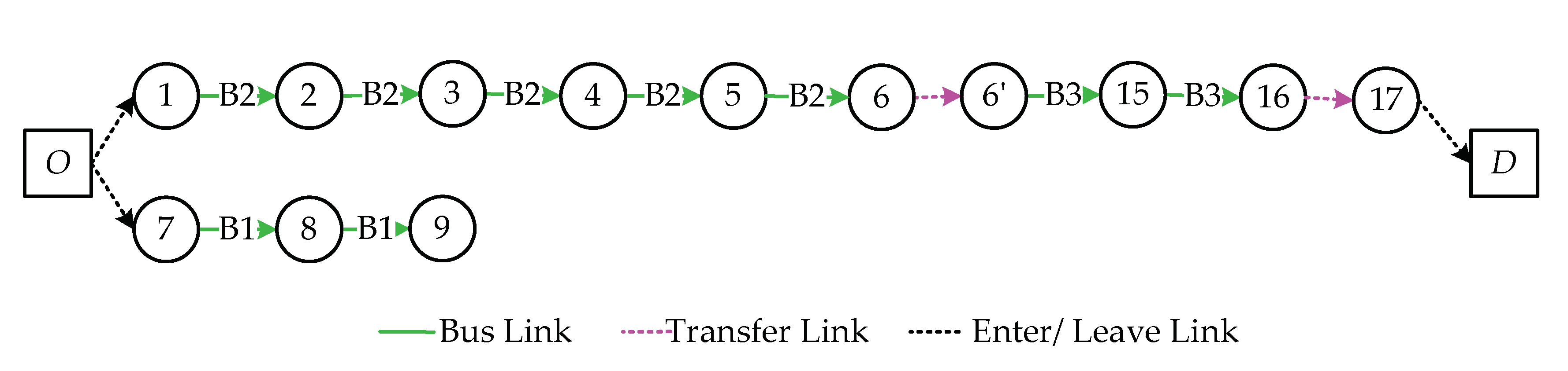 Applsci 11 10143 g004