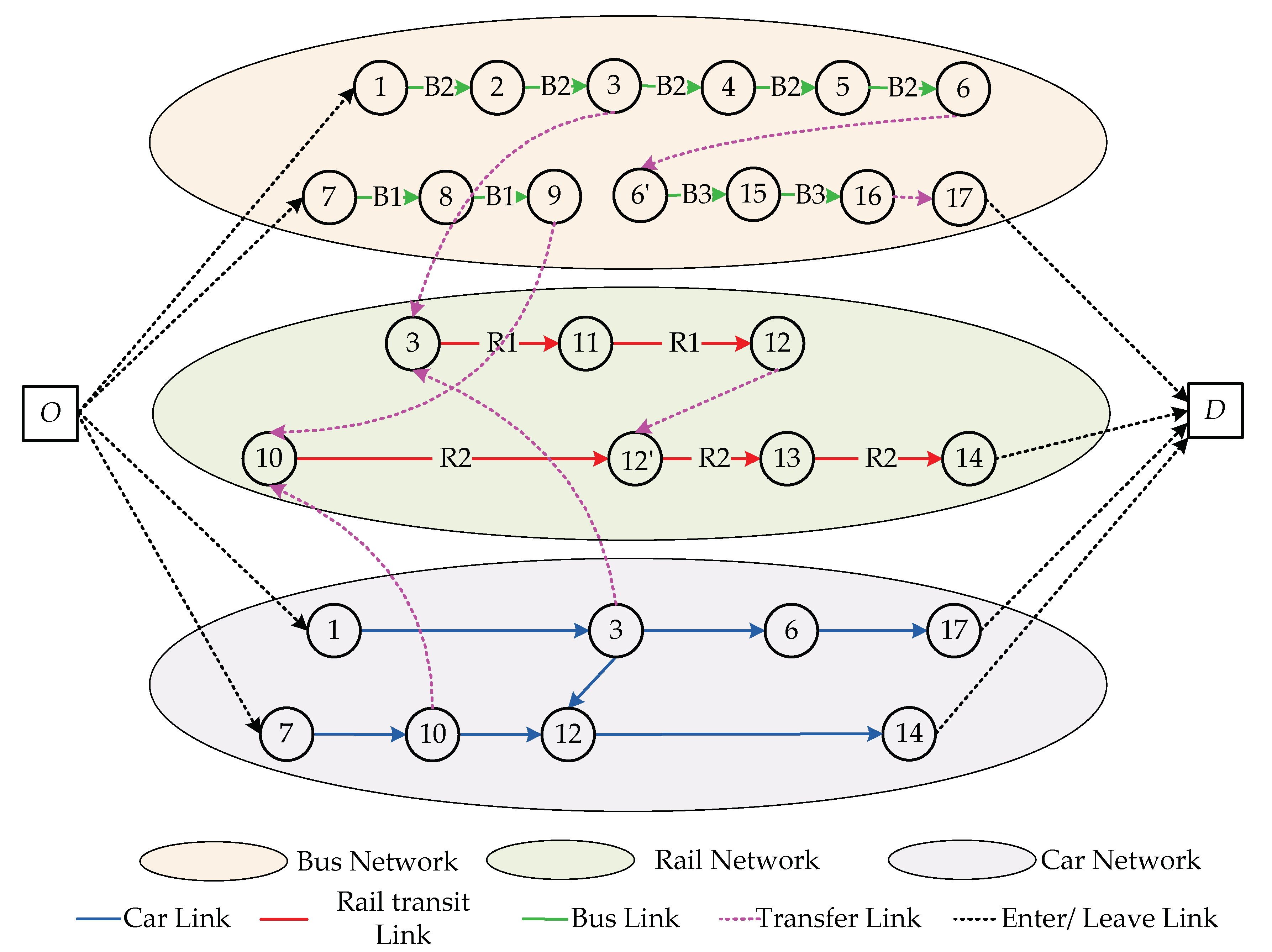 Applsci 11 10143 g009