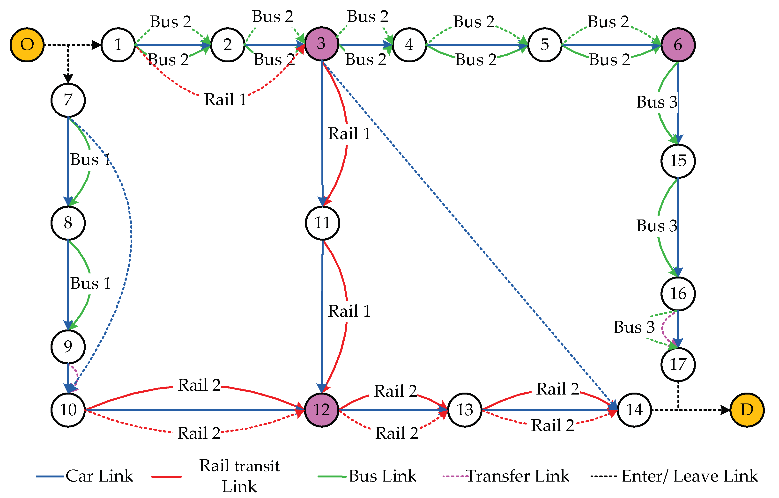 Applsci 11 10143 g010