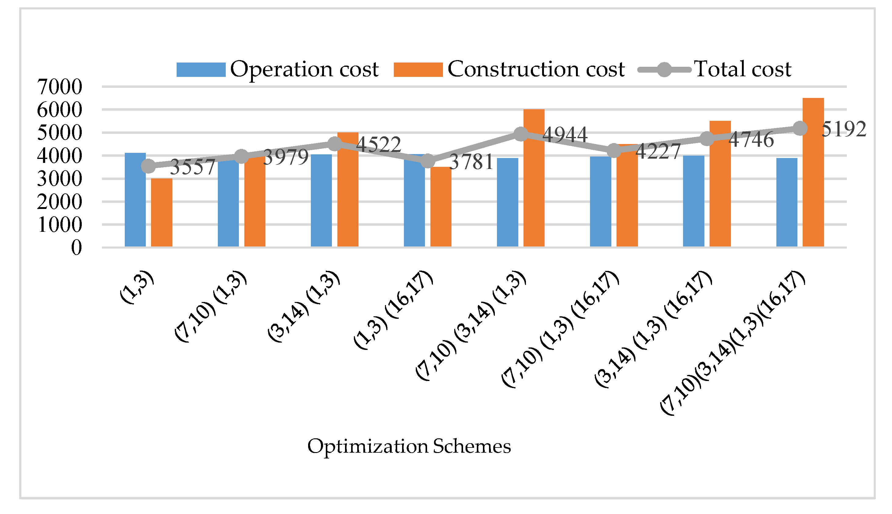 Applsci 11 10143 g014