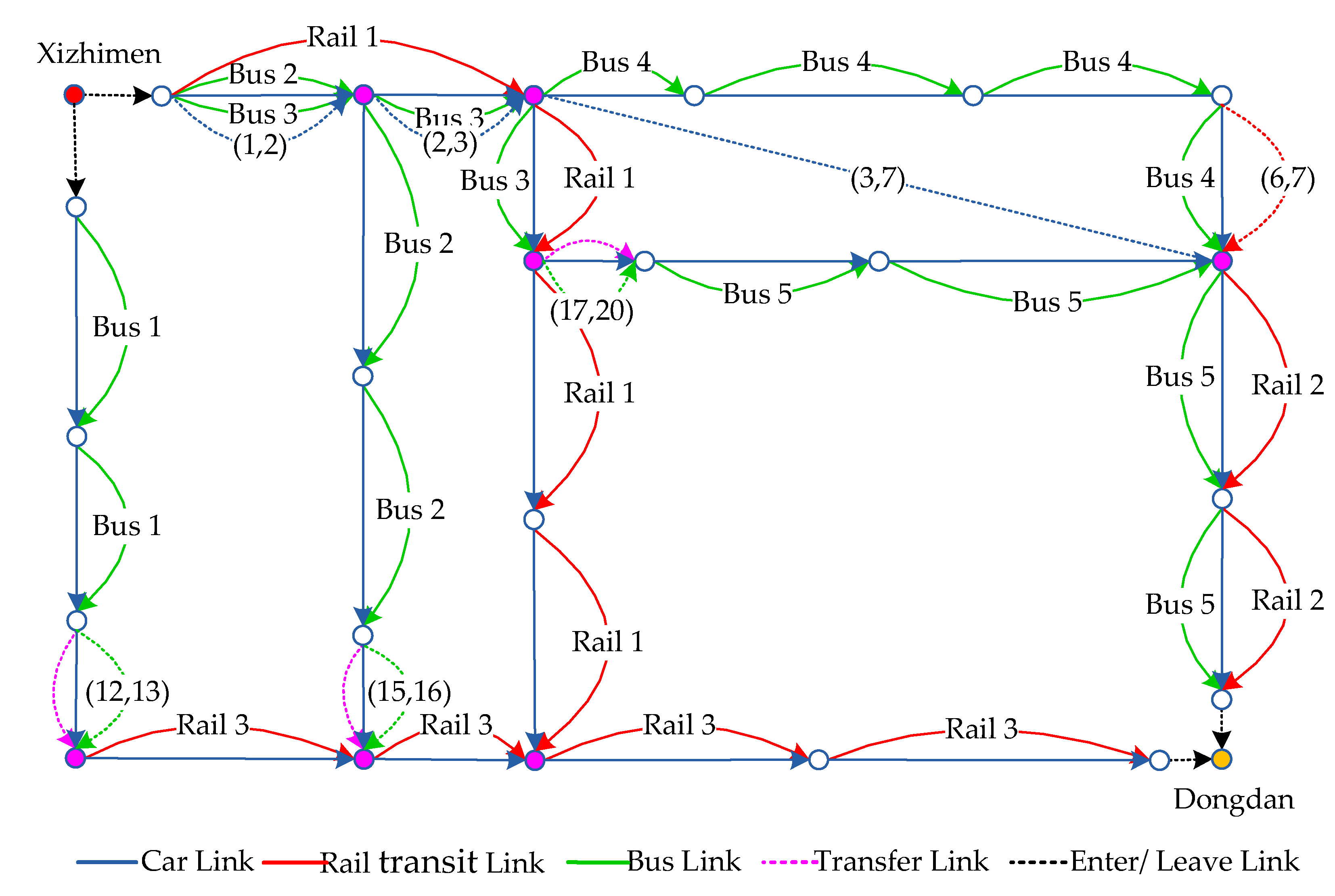 Applsci 11 10143 g015