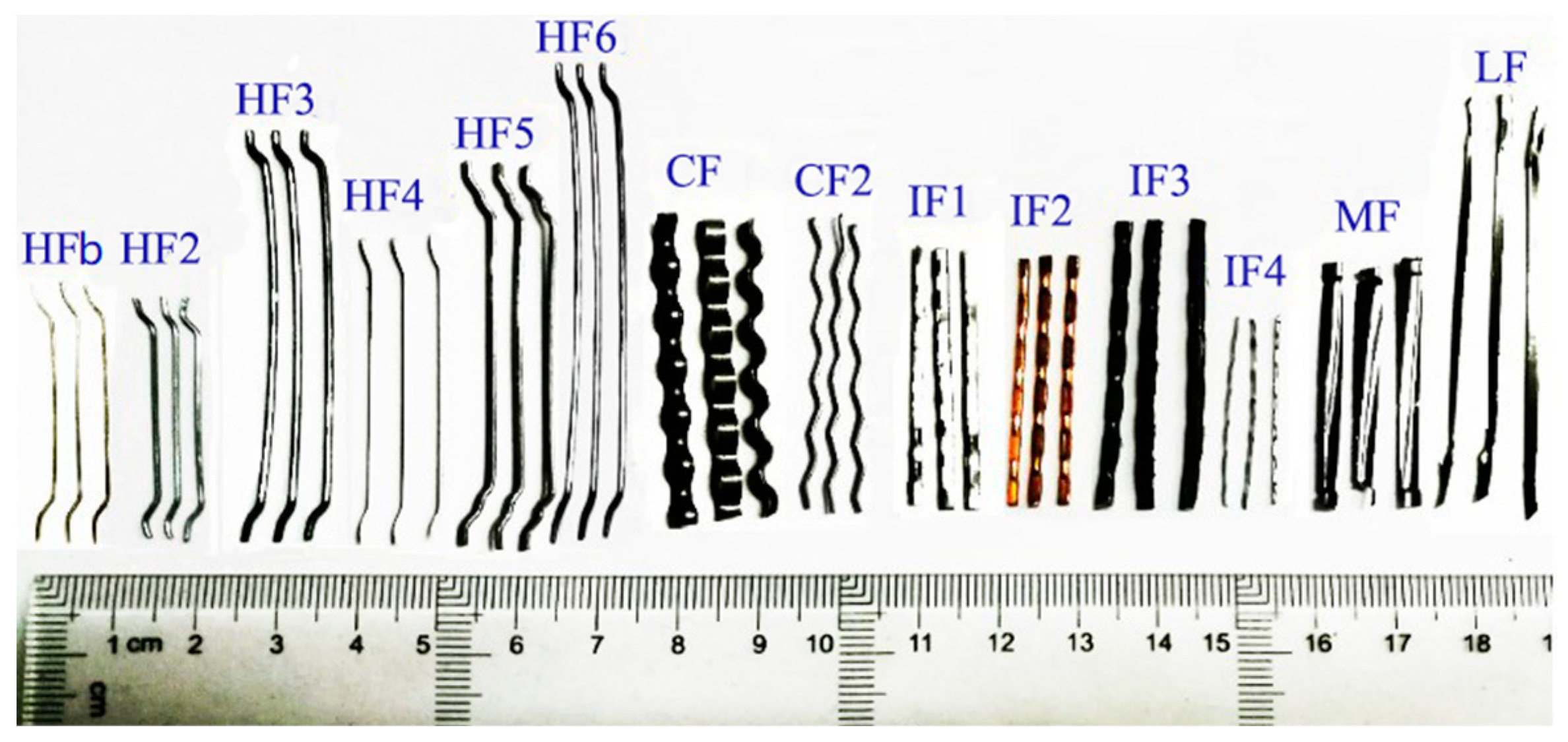 Applsci 11 10144 g001