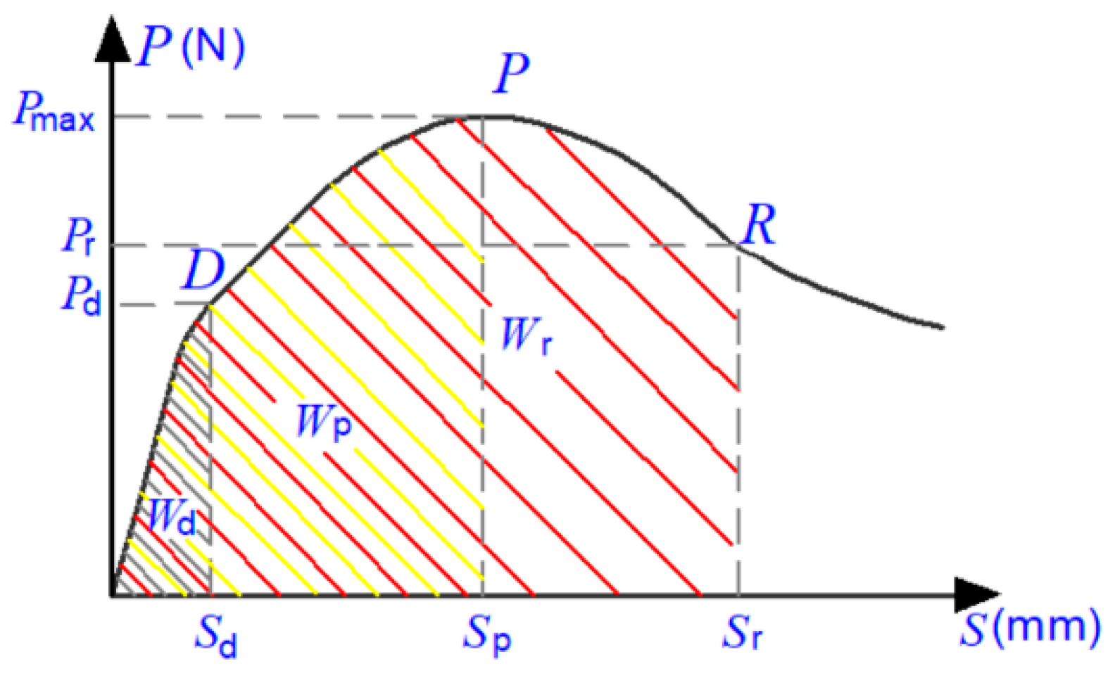 Applsci 11 10144 g008
