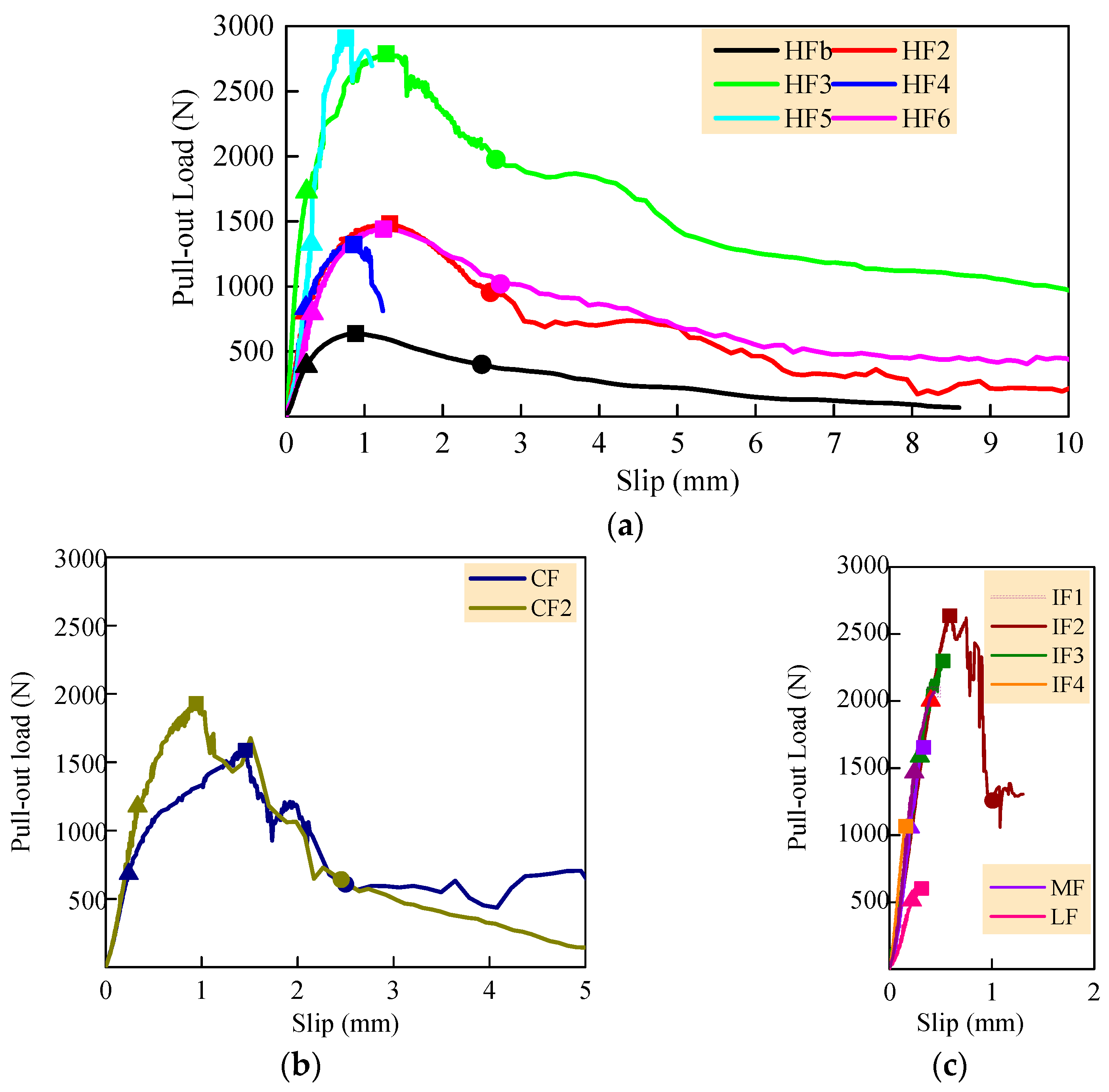 Applsci 11 10144 g010