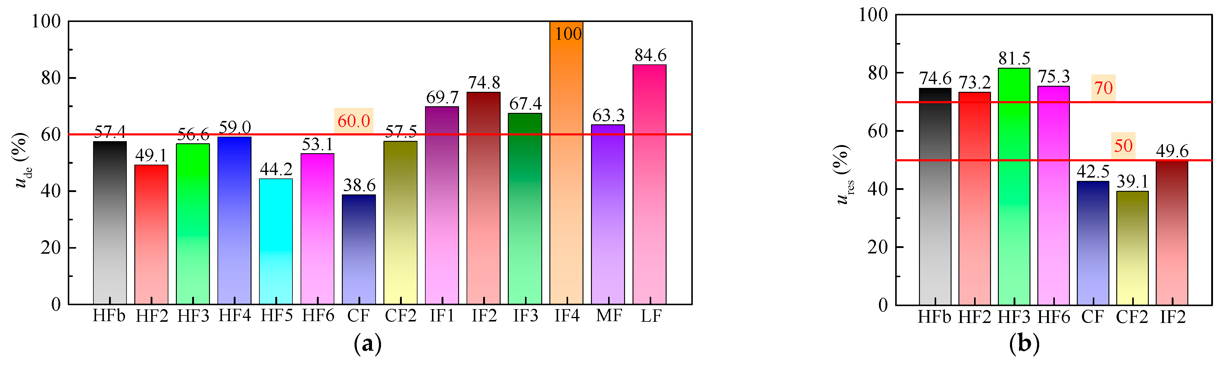 Applsci 11 10144 g013