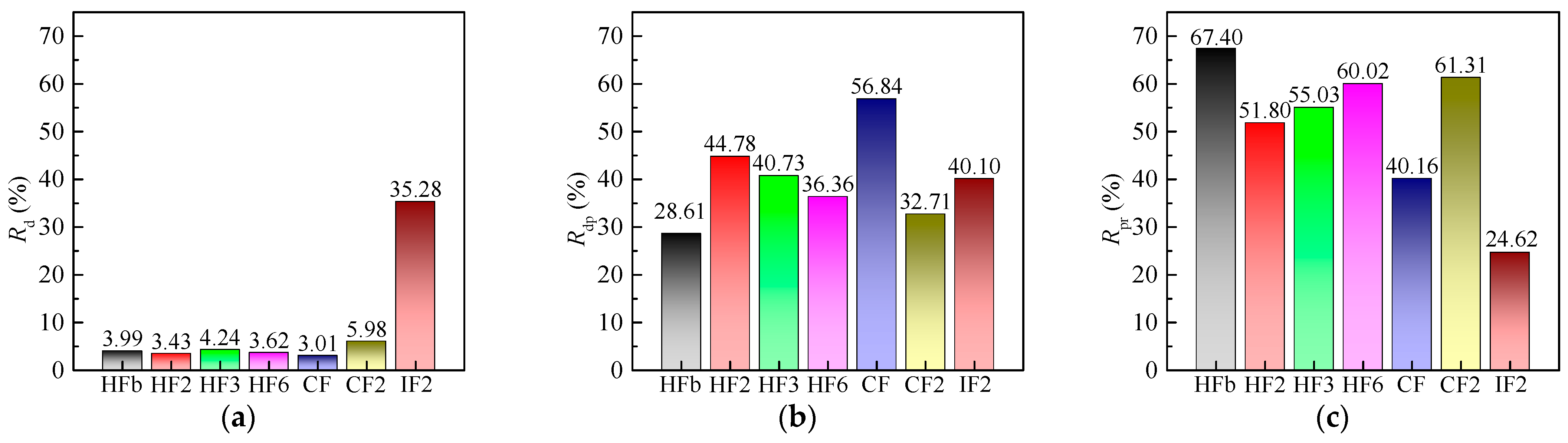 Applsci 11 10144 g014