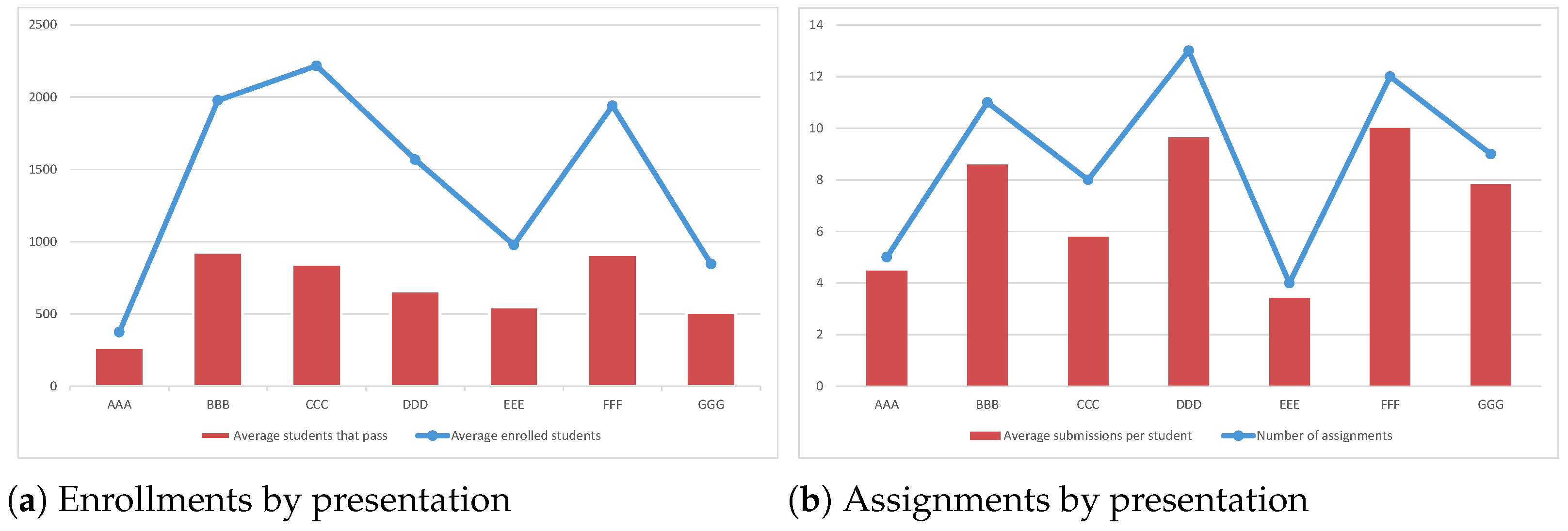 Applsci 11 10145 g002
