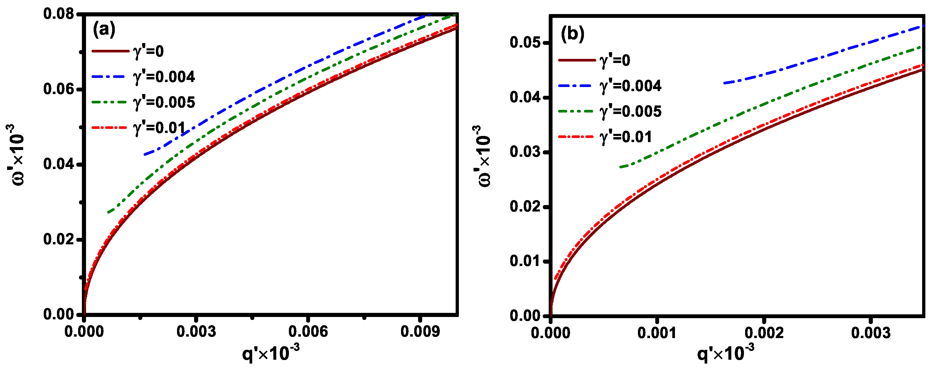 Applsci 11 10147 g004