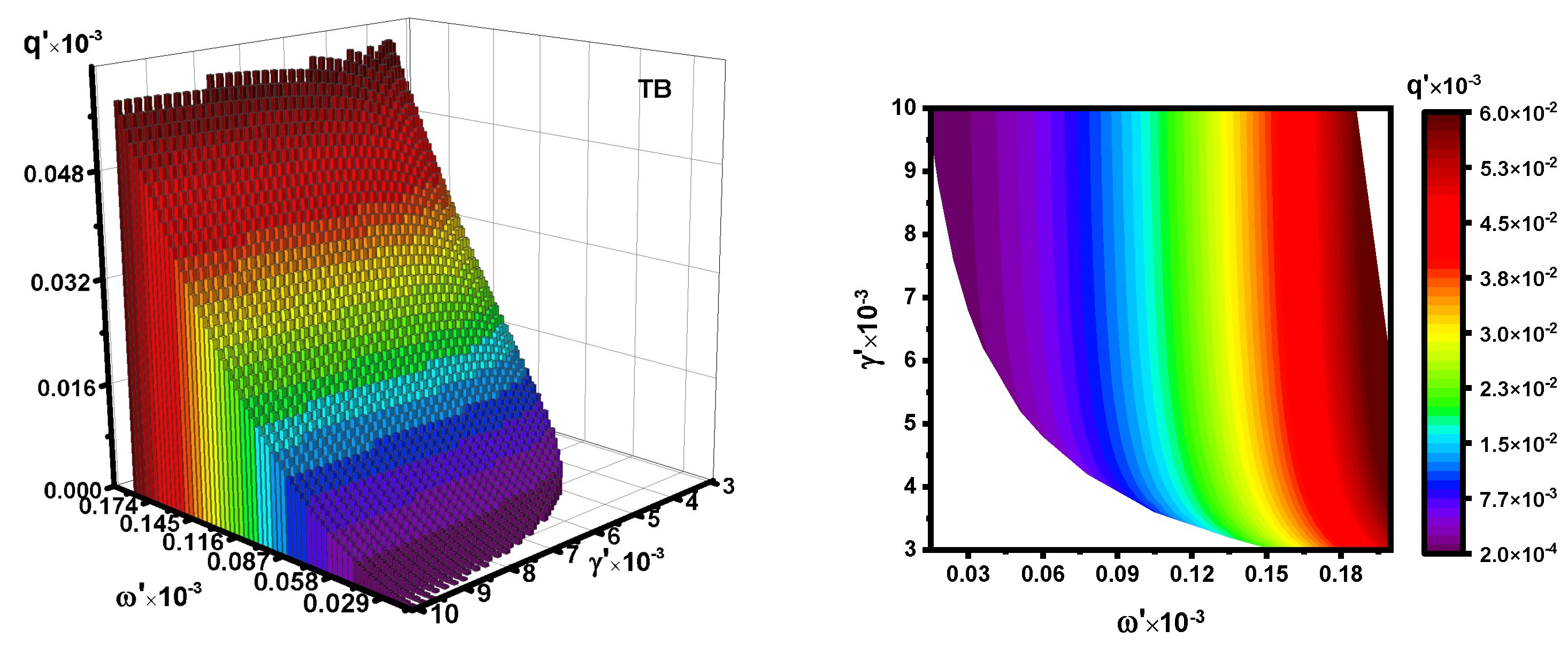 Applsci 11 10147 g007