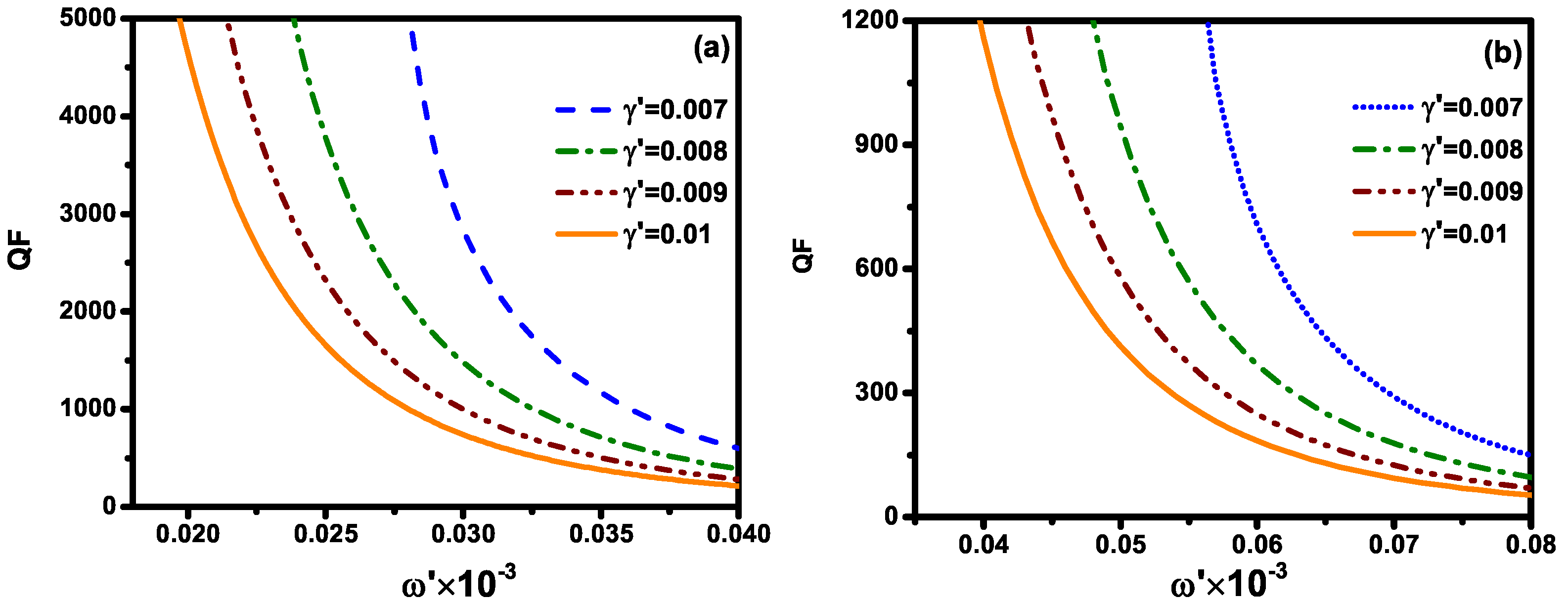 Applsci 11 10147 g009