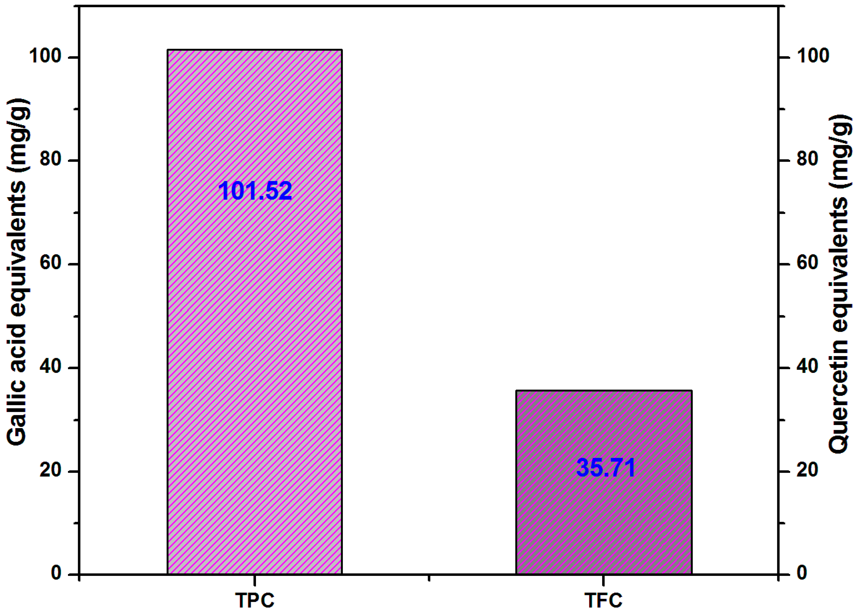 Applsci 11 10150 g002 550