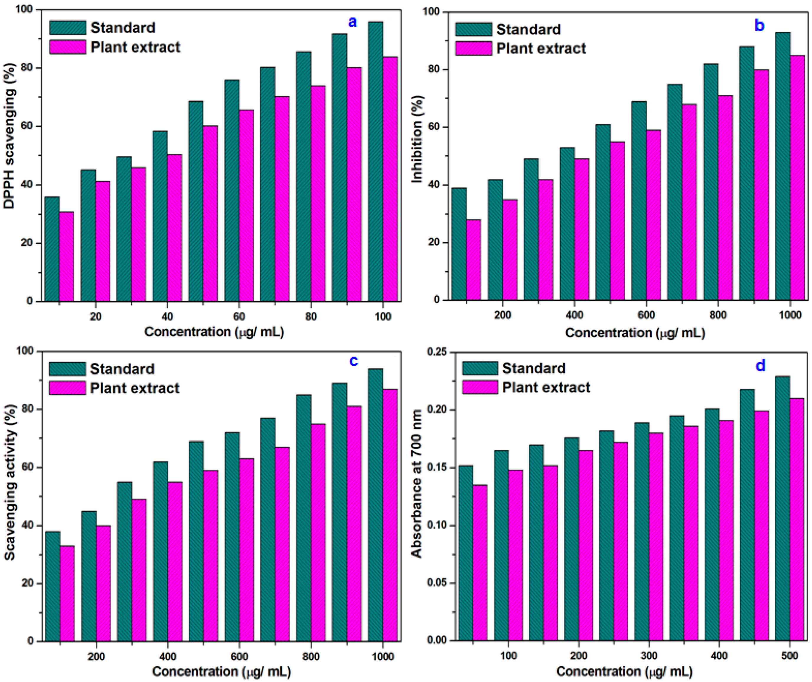Applsci 11 10150 g003 550