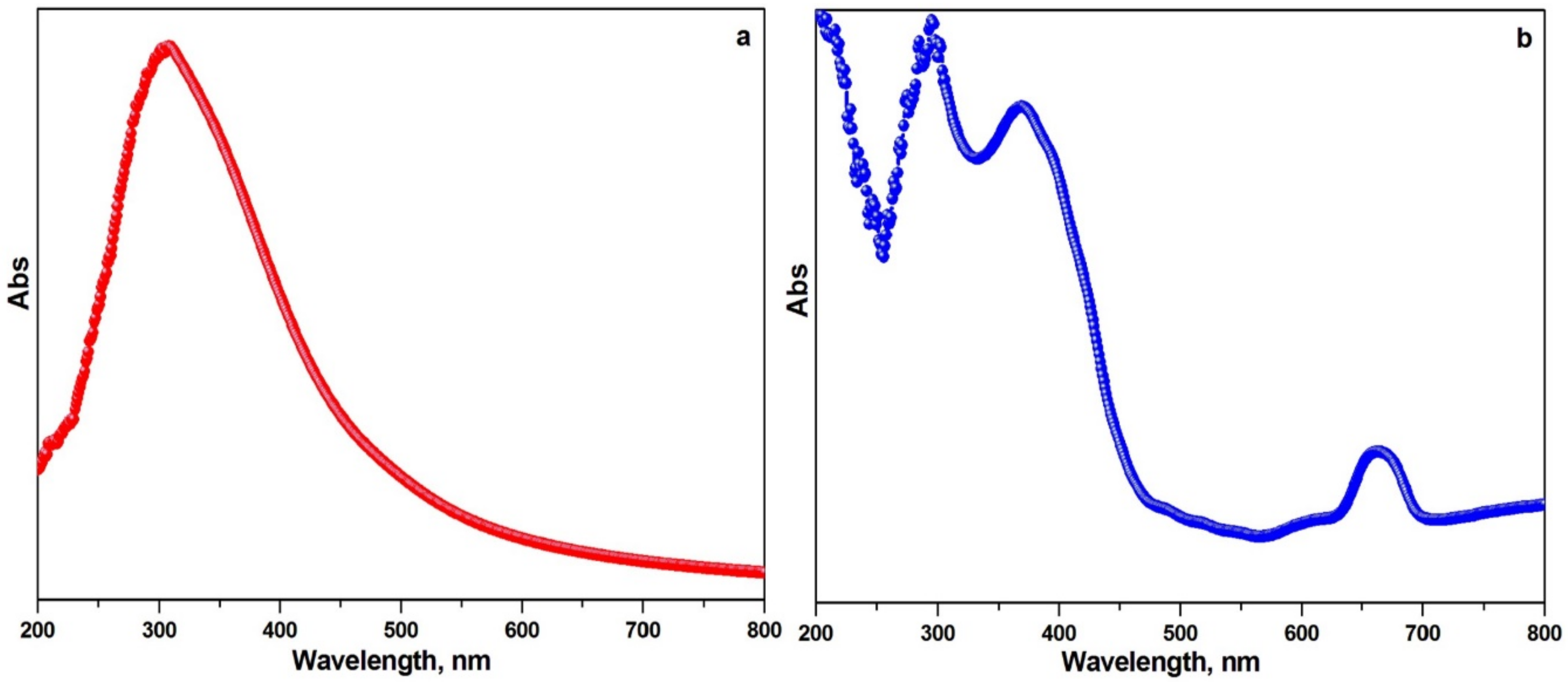 Applsci 11 10150 g004 550