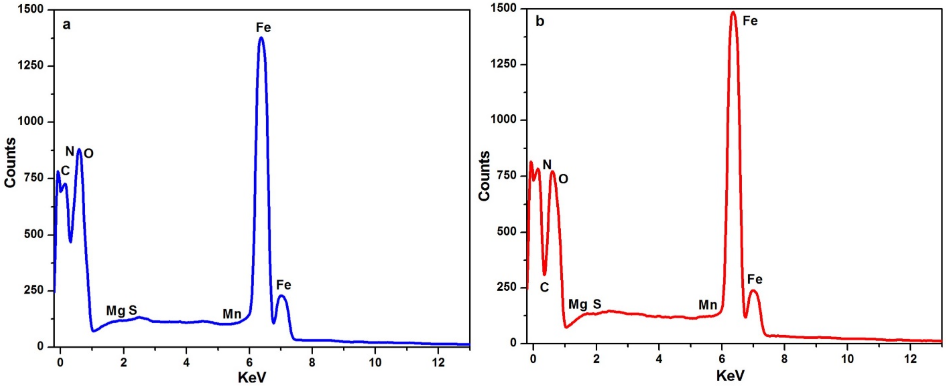 Applsci 11 10150 g006 550