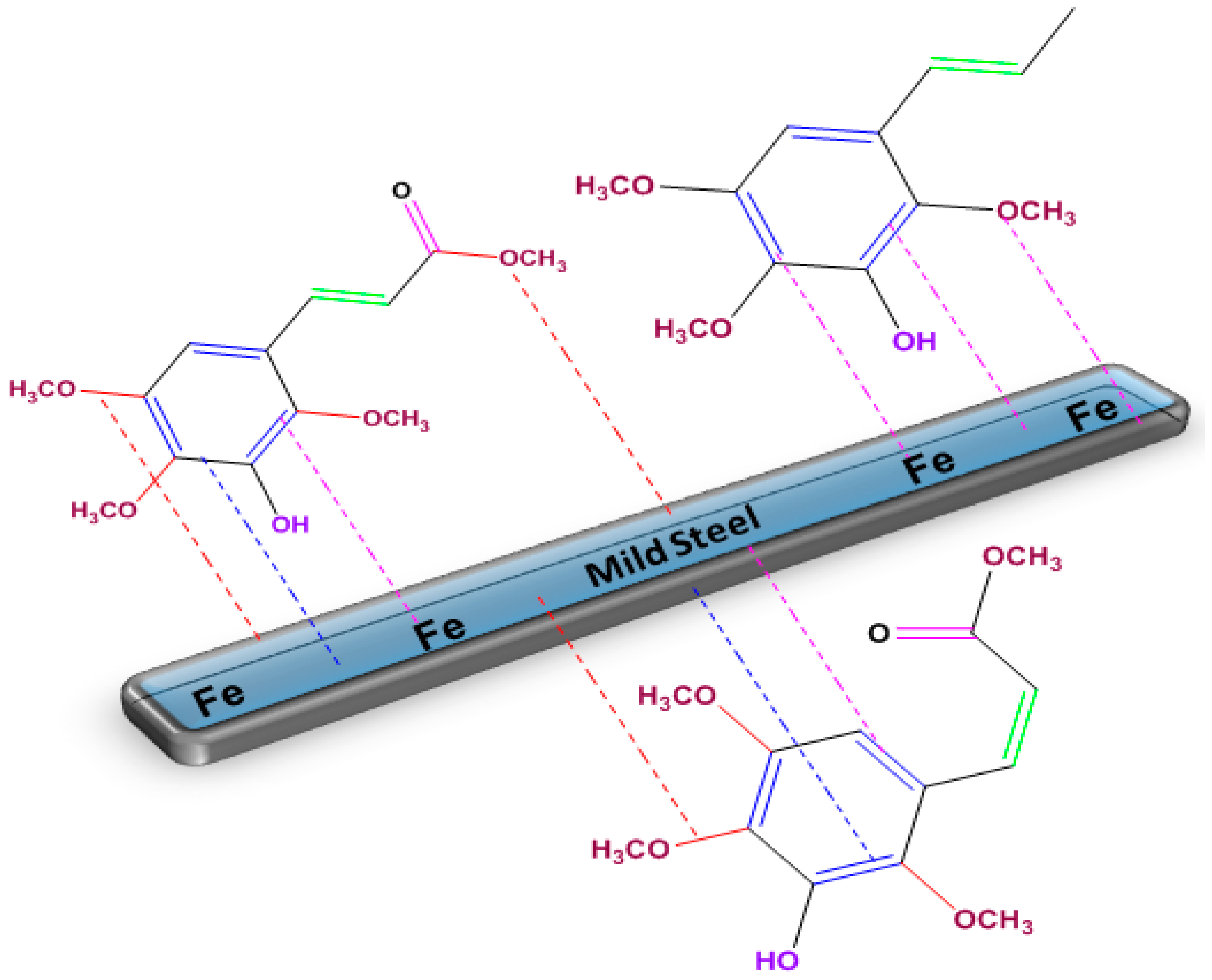 Applsci 11 10150 g008 550