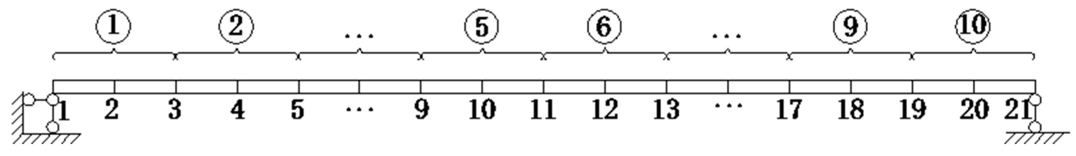 Applsci 11 10152 g001 550